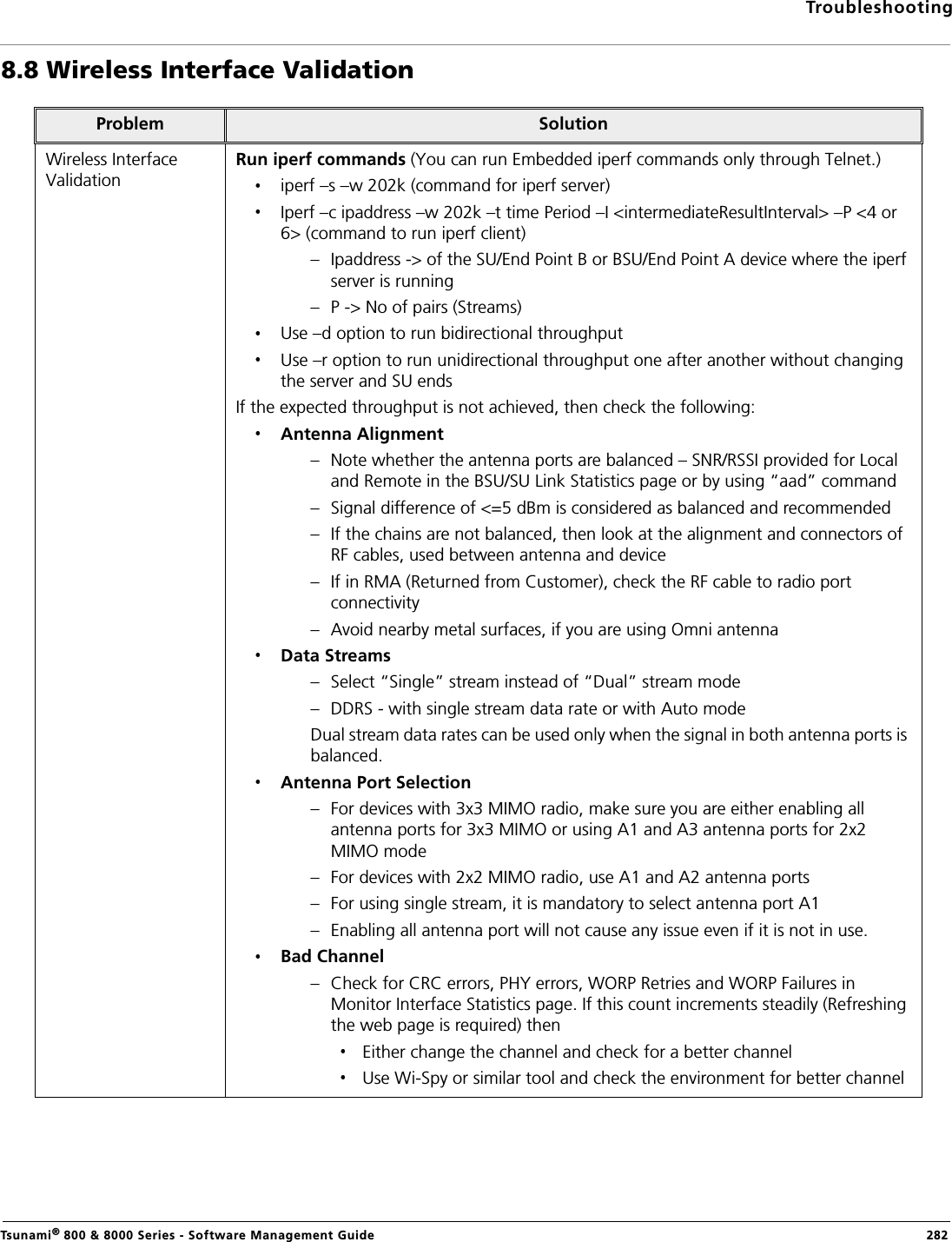 TroubleshootingTsunami® 800 &amp; 8000 Series - Software Management Guide  2828.8 Wireless Interface ValidationProblem SolutionWireless Interface ValidationRun iperf commands (You can run Embedded iperf commands only through Telnet.)iperf –s –w 202k (command for iperf server)Iperf –c ipaddress –w 202k –t time Period –I &lt;intermediateResultInterval&gt; –P &lt;4 or 6&gt; (command to run iperf client) – Ipaddress -&gt; of the SU/End Point B or BSU/End Point A device where the iperf server is running– P -&gt; No of pairs (Streams)Use –d option to run bidirectional throughputUse –r option to run unidirectional throughput one after another without changing the server and SU ends If the expected throughput is not achieved, then check the following:Antenna Alignment– Note whether the antenna ports are balanced – SNR/RSSI provided for Local and Remote in the BSU/SU Link Statistics page or by using “aad” command– Signal difference of &lt;=5 dBm is considered as balanced and recommended– If the chains are not balanced, then look at the alignment and connectors of RF cables, used between antenna and device– If in RMA (Returned from Customer), check the RF cable to radio port connectivity– Avoid nearby metal surfaces, if you are using Omni antennaData Streams– Select “Single” stream instead of “Dual” stream mode– DDRS - with single stream data rate or with Auto modeDual stream data rates can be used only when the signal in both antenna ports is balanced.Antenna Port Selection– For devices with 3x3 MIMO radio, make sure you are either enabling all antenna ports for 3x3 MIMO or using A1 and A3 antenna ports for 2x2 MIMO mode– For devices with 2x2 MIMO radio, use A1 and A2 antenna ports – For using single stream, it is mandatory to select antenna port A1– Enabling all antenna port will not cause any issue even if it is not in use.Bad Channel– Check for CRC errors, PHY errors, WORP Retries and WORP Failures in Monitor Interface Statistics page. If this count increments steadily (Refreshing the web page is required) thenEither change the channel and check for a better channelUse Wi-Spy or similar tool and check the environment for better channel