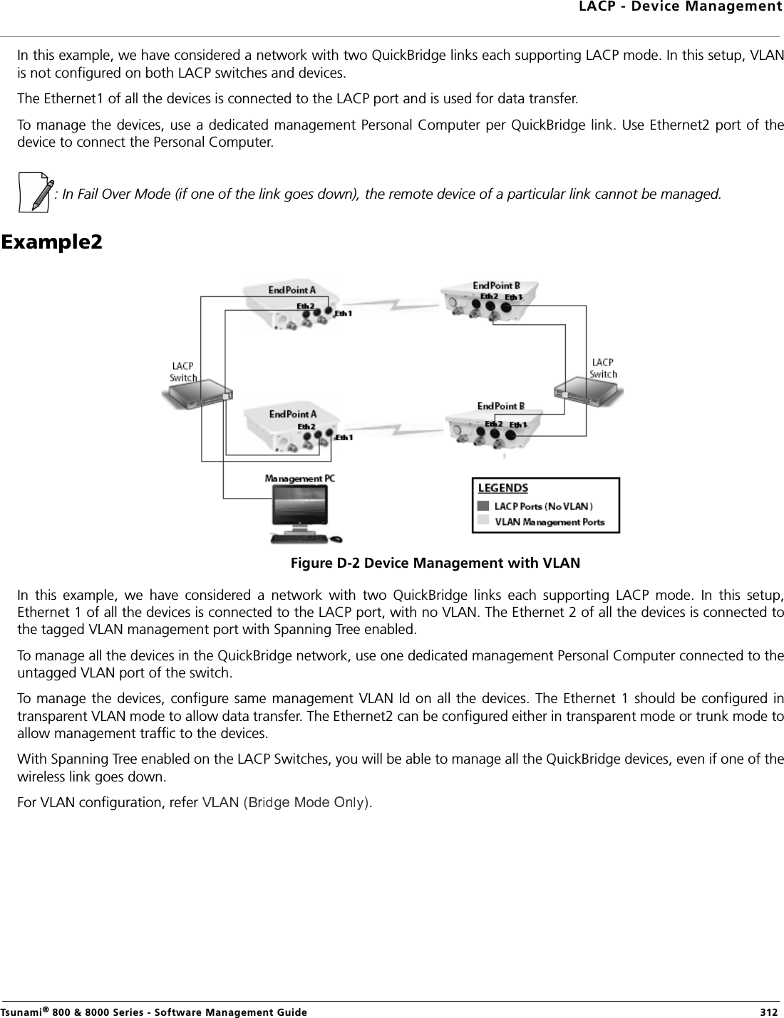 LACP - Device ManagementTsunami® 800 &amp; 8000 Series - Software Management Guide  312In this example, we have considered a network with two QuickBridge links each supporting LACP mode. In this setup, VLANis not configured on both LACP switches and devices.The Ethernet1 of all the devices is connected to the LACP port and is used for data transfer. To manage the devices, use a dedicated management Personal Computer per QuickBridge link. Use Ethernet2 port of thedevice to connect the Personal Computer.: In Fail Over Mode (if one of the link goes down), the remote device of a particular link cannot be managed.Example2Figure D-2 Device Management with VLANIn  this  example,  we  have  considered  a  network  with  two  QuickBridge  links  each  supporting  LACP  mode.  In  this  setup,Ethernet 1 of all the devices is connected to the LACP port, with no VLAN. The Ethernet 2 of all the devices is connected tothe tagged VLAN management port with Spanning Tree enabled.To manage all the devices in the QuickBridge network, use one dedicated management Personal Computer connected to theuntagged VLAN port of the switch. To manage the devices,  configure same management VLAN Id on  all the devices. The Ethernet 1 should be configured intransparent VLAN mode to allow data transfer. The Ethernet2 can be configured either in transparent mode or trunk mode toallow management traffic to the devices. With Spanning Tree enabled on the LACP Switches, you will be able to manage all the QuickBridge devices, even if one of thewireless link goes down.For VLAN configuration, refer  .
