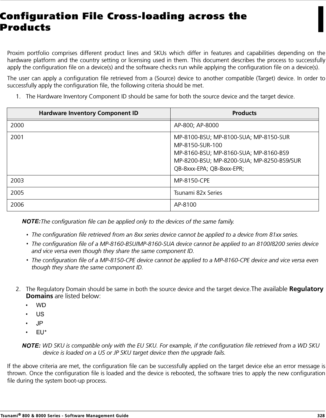 Tsunami® 800 &amp; 8000 Series - Software Management Guide  328Configuration File Cross-loading across the ProductsProxim  portfolio  comprises  different  product  lines  and  SKUs  which  differ  in  features  and  capabilities  depending  on  thehardware platform and the country setting or licensing used in them. This document describes the process to successfullyapply the configuration file on a device(s) and the software checks run while applying the configuration file on a device(s). The user can apply a configuration file retrieved from a (Source) device to another compatible (Target) device. In order tosuccessfully apply the configuration file, the following criteria should be met. 1. The Hardware Inventory Component ID should be same for both the source device and the target device. The configuration file can be applied only to the devices of the same family.The configuration file retrieved from an 8xx series device cannot be applied to a device from 81xx series.The configuration file of a MP-8160-BSU/MP-8160-SUA device cannot be applied to an 8100/8200 series device and vice versa even though they share the same component ID.The configuration file of a MP-8150-CPE device cannot be applied to a MP-8160-CPE device and vice versa even though they share the same component ID.2. The Regulatory Domain should be same in both the source device and the target device.The available Regulatory Domains are listed below: WD SKU is compatible only with the EU SKU. For example, if the configuration file retrieved from a WD SKU device is loaded on a US or JP SKU target device then the upgrade fails.If the above criteria are met, the configuration file can be successfully applied on the target device else an error message isthrown. Once the configuration file is loaded and the device is rebooted, the software tries to apply the new configurationfile during the system boot-up process. Hardware Inventory Component ID Products2000 AP-800; AP-80002001 MP-8100-BSU; MP-8100-SUA; MP-8150-SURMP-8150-SUR-100MP-8160-BSU; MP-8160-SUA; MP-8160-BS9MP-8200-BSU; MP-8200-SUA; MP-8250-BS9/SURQB-8xxx-EPA; QB-8xxx-EPR;2003 MP-8150-CPE2005 Tsunami 82x Series2006 AP-8100