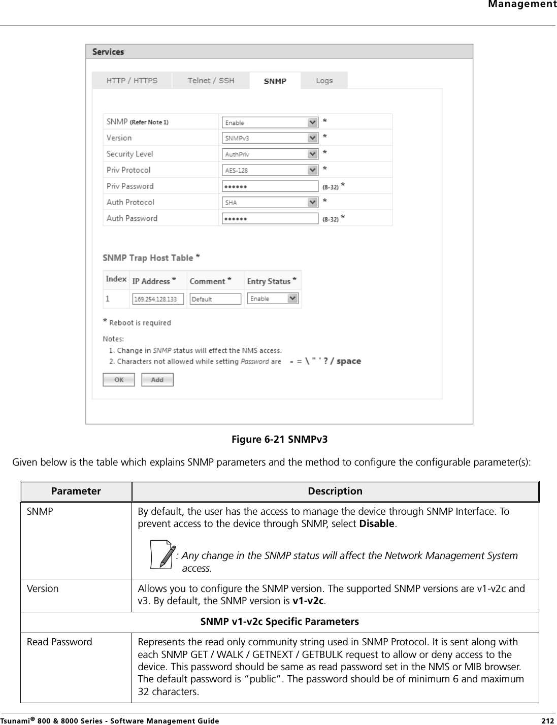 ManagementTsunami® 800 &amp; 8000 Series - Software Management Guide  212Figure 6-21 SNMPv3Given below is the table which explains SNMP parameters and the method to configure the configurable parameter(s):Parameter DescriptionSNMP By default, the user has the access to manage the device through SNMP Interface. To prevent access to the device through SNMP, select Disable. : Any change in the SNMP status will affect the Network Management System access.Version Allows you to configure the SNMP version. The supported SNMP versions are v1-v2c and v3. By default, the SNMP version is v1-v2c. SNMP v1-v2c Specific Parameters Read Password Represents the read only community string used in SNMP Protocol. It is sent along with each SNMP GET / WALK / GETNEXT / GETBULK request to allow or deny access to the device. This password should be same as read password set in the NMS or MIB browser. The default password is “public”. The password should be of minimum 6 and maximum 32 characters.