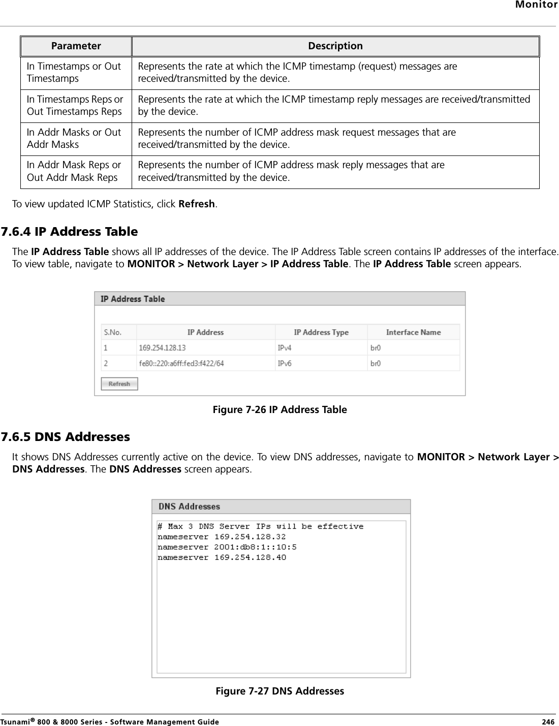 MonitorTsunami® 800 &amp; 8000 Series - Software Management Guide  246To view updated ICMP Statistics, click Refresh.7.6.4 IP Address Table The IP Address Table shows all IP addresses of the device. The IP Address Table screen contains IP addresses of the interface.To view table, navigate to MONITOR &gt; Network Layer &gt; IP Address Table. The IP Address Table screen appears.Figure 7-26 IP Address Table7.6.5 DNS AddressesIt shows DNS Addresses currently active on the device. To view DNS addresses, navigate to MONITOR &gt; Network Layer &gt;DNS Addresses. The DNS Addresses screen appears.Figure 7-27 DNS AddressesIn Timestamps or Out TimestampsRepresents the rate at which the ICMP timestamp (request) messages are received/transmitted by the device.In Timestamps Reps or Out Timestamps RepsRepresents the rate at which the ICMP timestamp reply messages are received/transmitted by the device.In Addr Masks or Out Addr MasksRepresents the number of ICMP address mask request messages that are received/transmitted by the device.In Addr Mask Reps or Out Addr Mask RepsRepresents the number of ICMP address mask reply messages that are received/transmitted by the device.Parameter Description