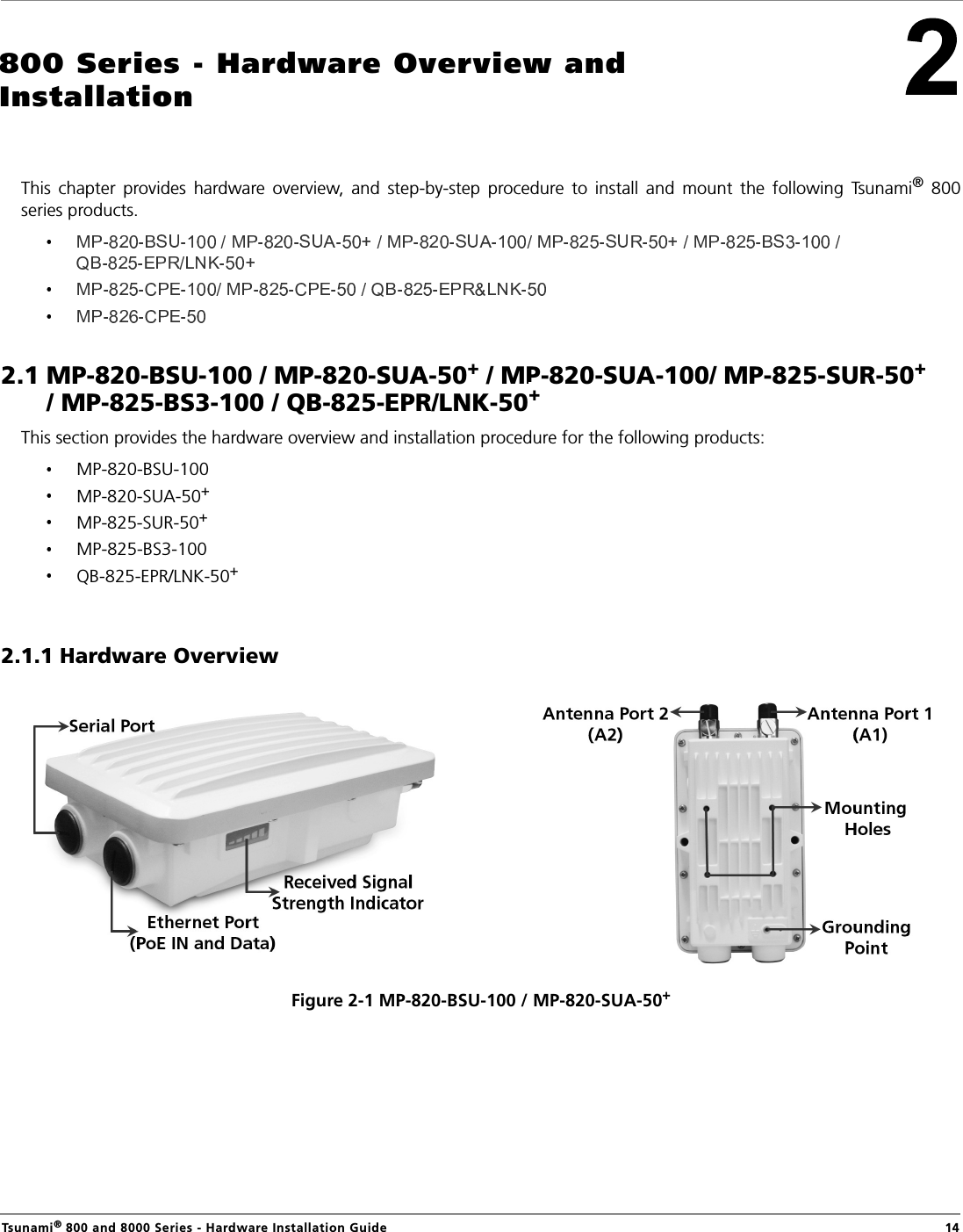 Tsunami® 800 and 8000 Series - Hardware Installation Guide  14800 Series - Hardware Overview and InstallationThis  chapter  provides  hardware  overview,  and  step-by-step  procedure  to  install  and  mount  the  following  Tsunami®  800series products. 2.1 MP-820-BSU-100 / MP-820-SUA-50+ / MP-820-SUA-100/ MP-825-SUR-50+      / MP-825-BS3-100 / QB-825-EPR/LNK-50+This section provides the hardware overview and installation procedure for the following products: MP-820-BSU-100MP-820-SUA-50+MP-825-SUR-50+MP-825-BS3-100QB-825-EPR/LNK-50+2.1.1 Hardware OverviewFigure 2-1 MP-820-BSU-100 / MP-820-SUA-50+