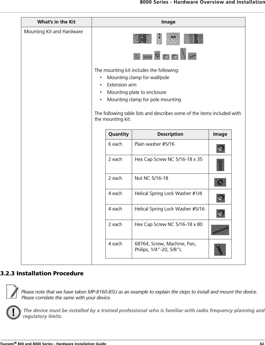 8000 Series - Hardware Overview and InstallationTsunami® 800 and 8000 Series - Hardware Installation Guide  623.2.3 Installation Procedure: Please note that we have taken MP-8160-BSU as an example to explain the steps to install and mount the device. Please correlate the same with your device.: The device must be installed by a trained professional who is familiar with radio frequency planning and regulatory limits.Mounting Kit and HardwareThe mounting kit includes the following:Mounting clamp for wall/poleExtension armMounting plate to enclosureMounting clamp for pole mountingThe following table lists and describes some of the items included with the mounting kit:What’s in the Kit ImageQuantity Description Image6 each Plain washer #5/162 each Hex Cap Screw NC 5/16-18 x 352 each Nut NC 5/16-184 each Helical Spring Lock Washer #1/44 each Helical Spring Lock Washer #5/162 each Hex Cap Screw NC 5/16-18 x 804 each 68764, Screw, Machine, Pan, Philips, 1/4&quot;-20, 5/8&quot;L