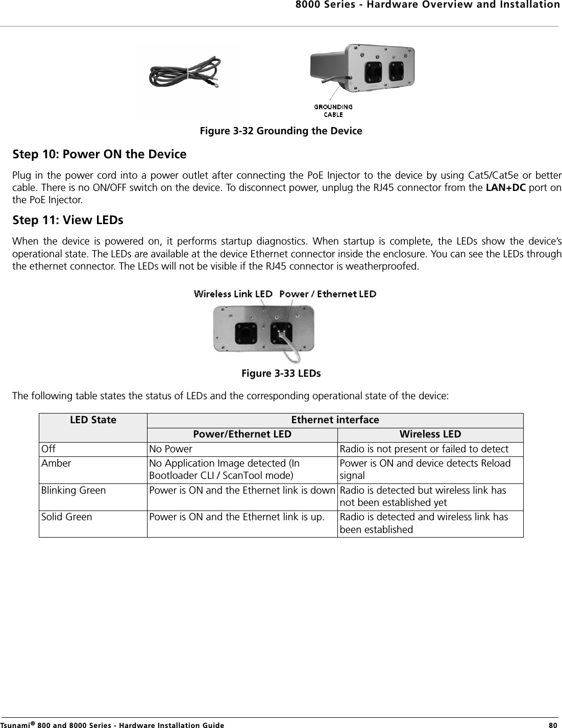 8000 Series - Hardware Overview and InstallationTsunami® 800 and 8000 Series - Hardware Installation Guide  80Figure 3-32 Grounding the DeviceStep 10: Power ON the DevicePlug in the power cord into a power outlet after connecting the PoE Injector to the device by using Cat5/Cat5e or bettercable. There is no ON/OFF switch on the device. To disconnect power, unplug the RJ45 connector from the LAN+DC port onthe PoE Injector.Step 11: View LEDsWhen  the  device  is  powered  on,  it  performs  startup  diagnostics.  When  startup  is  complete,  the  LEDs  show  the  device’soperational state. The LEDs are available at the device Ethernet connector inside the enclosure. You can see the LEDs throughthe ethernet connector. The LEDs will not be visible if the RJ45 connector is weatherproofed.Figure 3-33 LEDsThe following table states the status of LEDs and the corresponding operational state of the device:LED State Ethernet interfacePower/Ethernet LED Wireless LEDOff No Power Radio is not present or failed to detectAmber No Application Image detected (In Bootloader CLI / ScanTool mode)Power is ON and device detects Reload signalBlinking Green Power is ON and the Ethernet link is down Radio is detected but wireless link has not been established yetSolid Green Power is ON and the Ethernet link is up. Radio is detected and wireless link has been established