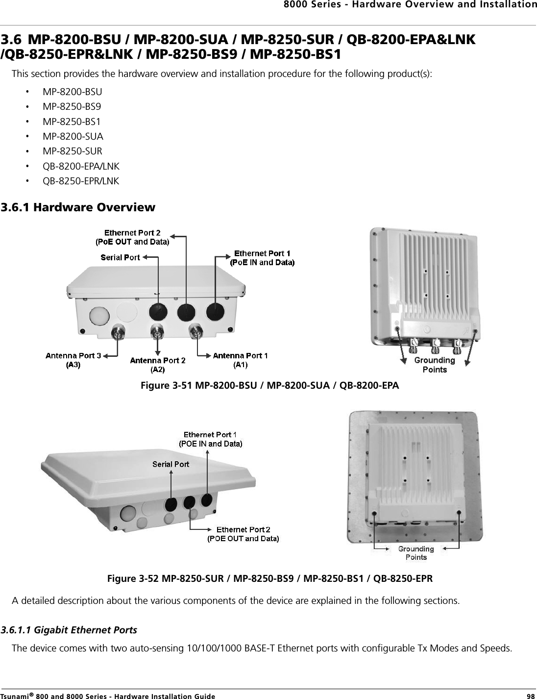 8000 Series - Hardware Overview and InstallationTsunami® 800 and 8000 Series - Hardware Installation Guide  983.6 MP-8200-BSU / MP-8200-SUA / MP-8250-SUR / QB-8200-EPA&amp;LNK /QB-8250-EPR&amp;LNK / MP-8250-BS9 / MP-8250-BS1This section provides the hardware overview and installation procedure for the following product(s): MP-8200-BSUMP-8250-BS9MP-8250-BS1MP-8200-SUAMP-8250-SURQB-8200-EPA/LNKQB-8250-EPR/LNK3.6.1 Hardware OverviewFigure 3-51 MP-8200-BSU / MP-8200-SUA / QB-8200-EPAFigure 3-52 MP-8250-SUR / MP-8250-BS9 / MP-8250-BS1 / QB-8250-EPRA detailed description about the various components of the device are explained in the following sections.3.6.1.1 Gigabit Ethernet PortsThe device comes with two auto-sensing 10/100/1000 BASE-T Ethernet ports with configurable Tx Modes and Speeds.