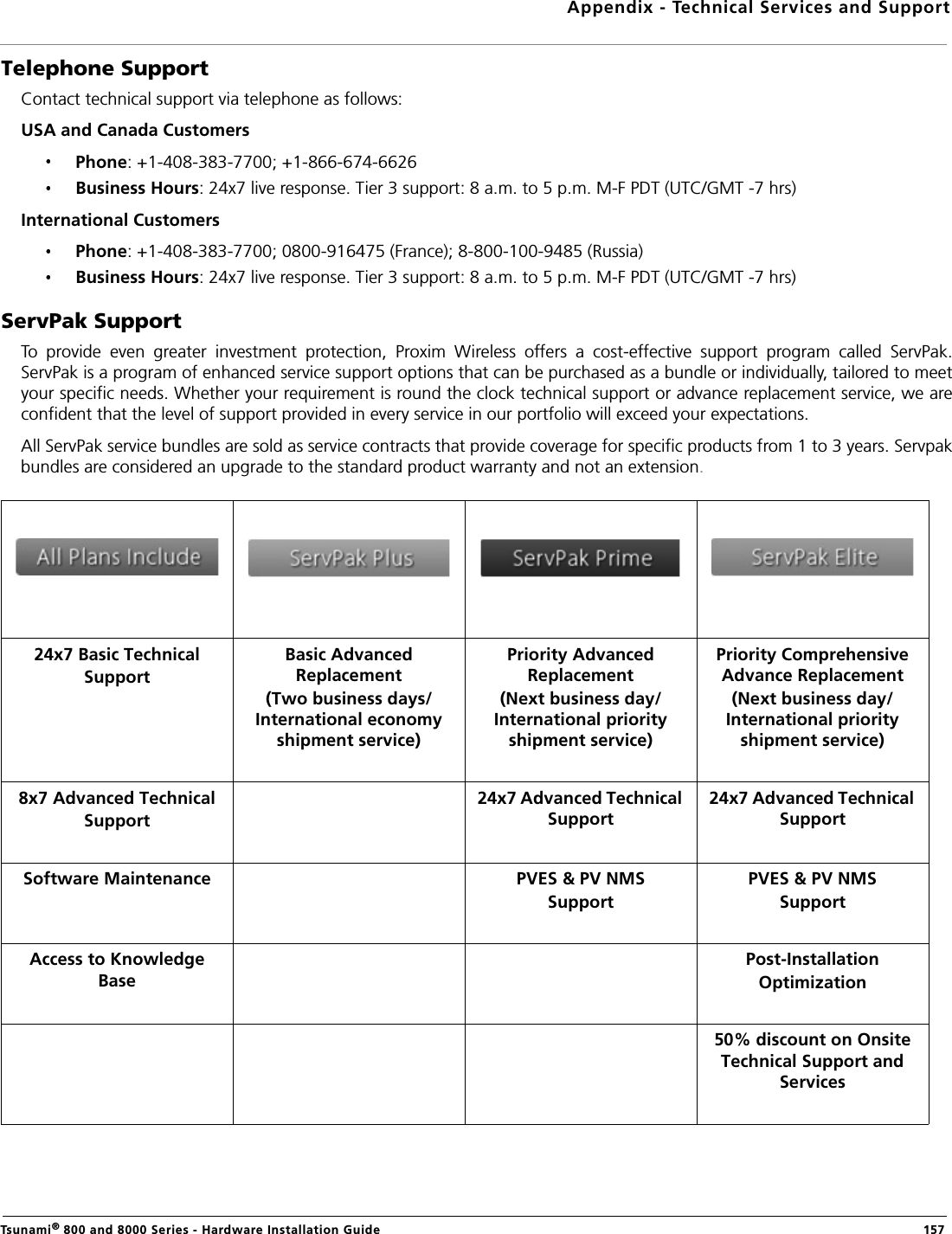 Appendix - Technical Services and SupportTsunami® 800 and 8000 Series - Hardware Installation Guide  157Telephone SupportContact technical support via telephone as follows:USA and Canada Customers Phone: +1-408-383-7700; +1-866-674-6626Business Hours: 24x7 live response. Tier 3 support: 8 a.m. to 5 p.m. M-F PDT (UTC/GMT -7 hrs)International Customers Phone: +1-408-383-7700; 0800-916475 (France); 8-800-100-9485 (Russia)Business Hours: 24x7 live response. Tier 3 support: 8 a.m. to 5 p.m. M-F PDT (UTC/GMT -7 hrs)ServPak SupportTo  provide  even  greater  investment  protection,  Proxim  Wireless  offers  a  cost-effective  support  program  called  ServPak.ServPak is a program of enhanced service support options that can be purchased as a bundle or individually, tailored to meetyour specific needs. Whether your requirement is round the clock technical support or advance replacement service, we areconfident that the level of support provided in every service in our portfolio will exceed your expectations.All ServPak service bundles are sold as service contracts that provide coverage for specific products from 1 to 3 years. Servpakbundles are considered an upgrade to the standard product warranty and not an extension. 24x7 Basic TechnicalSupportBasic Advanced Replacement (Two business days/ International economy shipment service)Priority Advanced Replacement(Next business day/ International priority shipment service)Priority Comprehensive Advance Replacement (Next business day/ International priority shipment service)8x7 Advanced TechnicalSupport24x7 Advanced Technical Support24x7 Advanced Technical SupportSoftware Maintenance PVES &amp; PV NMSSupportPVES &amp; PV NMSSupportAccess to Knowledge BasePost-InstallationOptimization50% discount on Onsite Technical Support and Services
