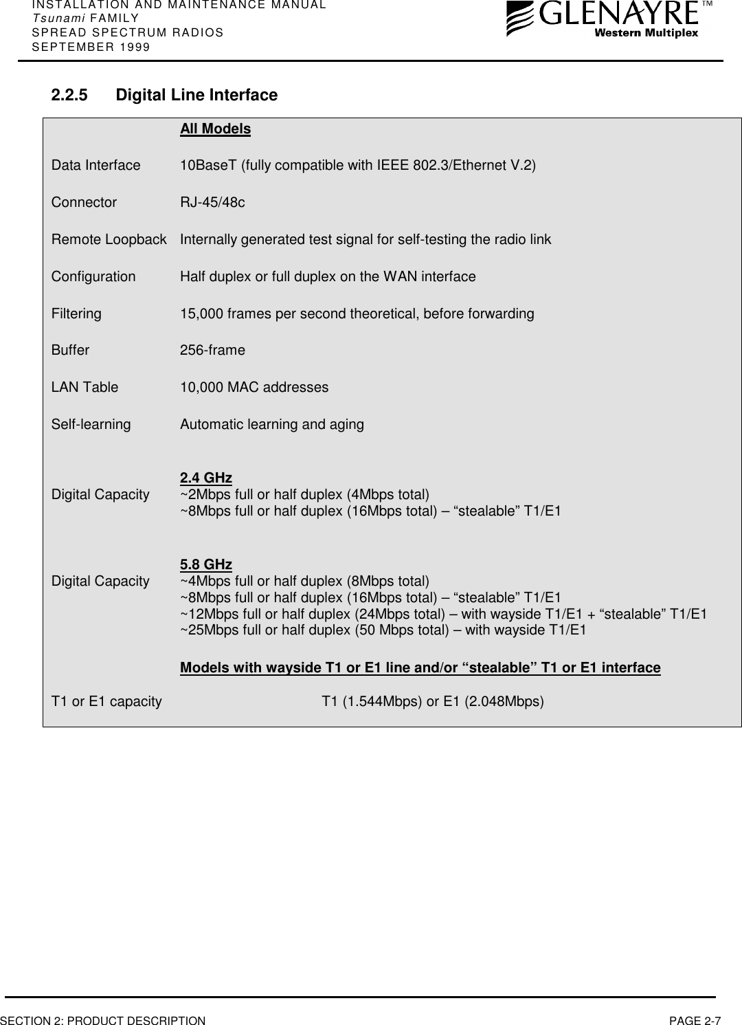 INSTALLATION AND MAINTENANCE MANUALTsunami FAMILYSPREAD SPECTRUM RADIOSSEPTEMBER 1999SECTION 2: PRODUCT DESCRIPTION PAGE 2-72.2.5 Digital Line InterfaceAll ModelsData Interface 10BaseT (fully compatible with IEEE 802.3/Ethernet V.2)Connector RJ-45/48cRemote Loopback Internally generated test signal for self-testing the radio linkConfiguration Half duplex or full duplex on the WAN interfaceFiltering 15,000 frames per second theoretical, before forwardingBuffer 256-frameLAN Table 10,000 MAC addressesSelf-learning Automatic learning and aging2.4 GHzDigital Capacity ~2Mbps full or half duplex (4Mbps total)  ~8Mbps full or half duplex (16Mbps total) – “stealable” T1/E15.8 GHzDigital Capacity ~4Mbps full or half duplex (8Mbps total)  ~8Mbps full or half duplex (16Mbps total) – “stealable” T1/E1  ~12Mbps full or half duplex (24Mbps total) – with wayside T1/E1 + “stealable” T1/E1~25Mbps full or half duplex (50 Mbps total) – with wayside T1/E1Models with wayside T1 or E1 line and/or “stealable” T1 or E1 interfaceT1 or E1 capacity T1 (1.544Mbps) or E1 (2.048Mbps)