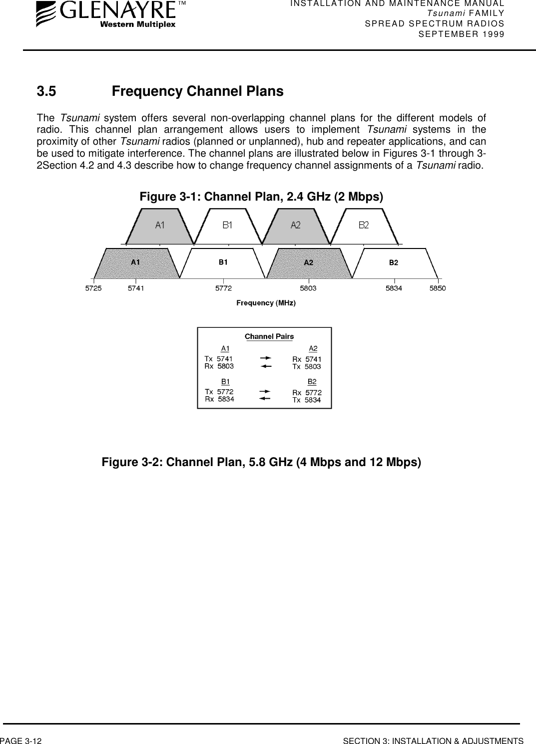 INSTALLATION AND MAINTENANCE MANUALTsunami FAMILYSPREAD SPECTRUM RADIOS SEPTEMBER 1999PAGE 3-12 SECTION 3: INSTALLATION &amp; ADJUSTMENTS3.5 Frequency Channel PlansThe  Tsunami system offers several non-overlapping channel plans for the different models ofradio. This channel plan arrangement allows users to implement Tsunami systems in theproximity of other Tsunami radios (planned or unplanned), hub and repeater applications, and canbe used to mitigate interference. The channel plans are illustrated below in Figures 3-1 through 3-2Section 4.2 and 4.3 describe how to change frequency channel assignments of a Tsunami radio.Figure 3-1: Channel Plan, 2.4 GHz (2 Mbps)Figure 3-2: Channel Plan, 5.8 GHz (4 Mbps and 12 Mbps)