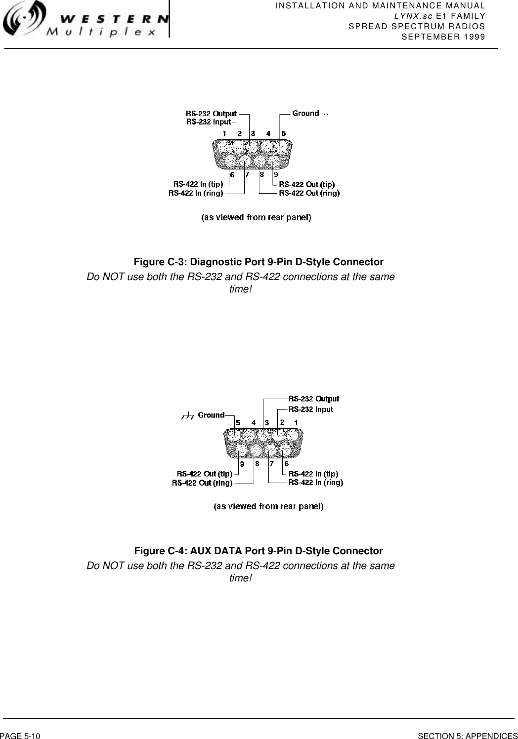 INSTALLATION AND MAINTENANCE MANUALLYNX.sc E1 FAMILYSPREAD SPECTRUM RADIOSSEPTEMBER 1999PAGE 5-10 SECTION 5: APPENDICESFigure C-3: Diagnostic Port 9-Pin D-Style ConnectorDo NOT use both the RS-232 and RS-422 connections at the sametime!Figure C-4: AUX DATA Port 9-Pin D-Style ConnectorDo NOT use both the RS-232 and RS-422 connections at the sametime!