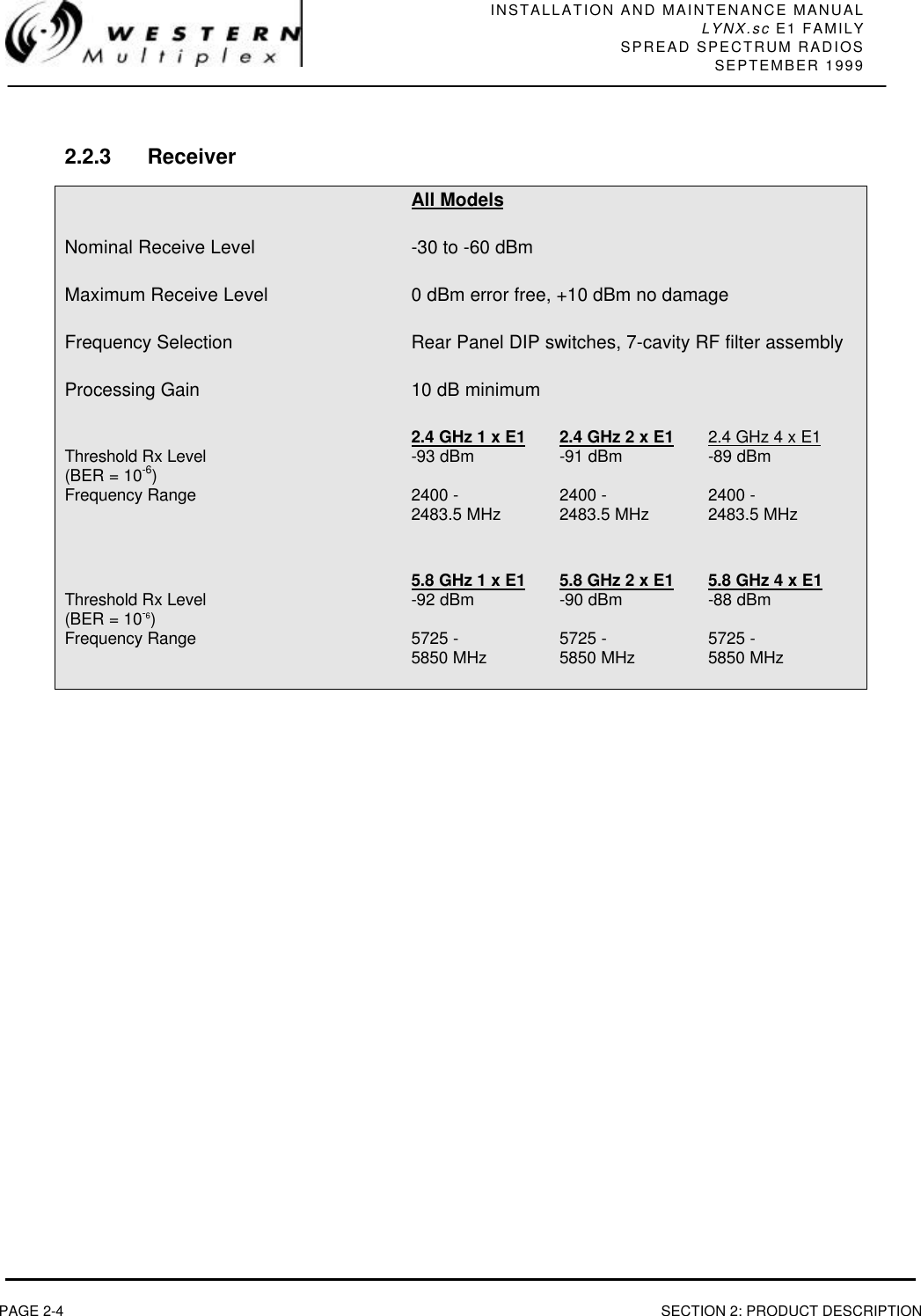 INSTALLATION AND MAINTENANCE MANUALLYNX.sc E1 FAMILYSPREAD SPECTRUM RADIOSSEPTEMBER 1999PAGE 2-4 SECTION 2: PRODUCT DESCRIPTION2.2.3 ReceiverAll ModelsNominal Receive Level -30 to -60 dBmMaximum Receive Level 0 dBm error free, +10 dBm no damageFrequency Selection Rear Panel DIP switches, 7-cavity RF filter assemblyProcessing Gain 10 dB minimum2.4 GHz 1 x E1 2.4 GHz 2 x E1 2.4 GHz 4 x E1Threshold Rx Level -93 dBm -91 dBm -89 dBm(BER = 10-6)Frequency Range 2400 - 2400 -  2400 -2483.5 MHz 2483.5 MHz 2483.5 MHz5.8 GHz 1 x E1 5.8 GHz 2 x E1 5.8 GHz 4 x E1Threshold Rx Level -92 dBm -90 dBm -88 dBm(BER = 10-6)Frequency Range 5725 - 5725 - 5725 -5850 MHz 5850 MHz 5850 MHz