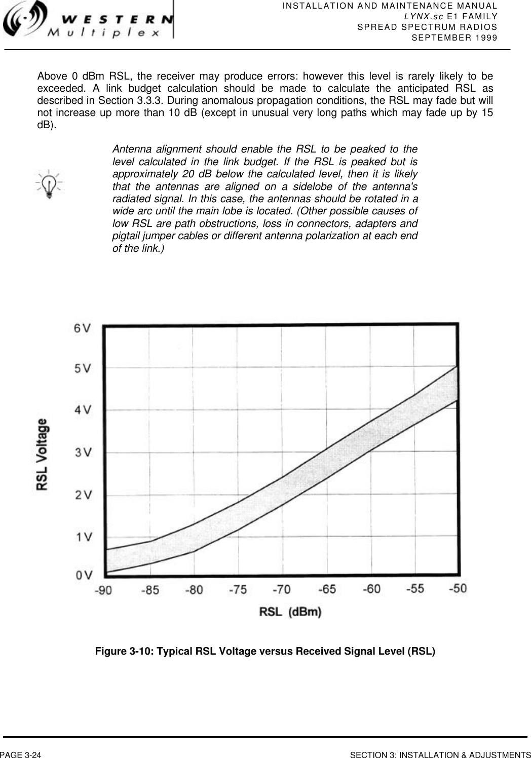 INSTALLATION AND MAINTENANCE MANUALLYNX.sc E1 FAMILYSPREAD SPECTRUM RADIOSSEPTEMBER 1999PAGE 3-24 SECTION 3: INSTALLATION &amp; ADJUSTMENTSAbove 0 dBm RSL, the receiver may produce errors: however this level is rarely likely to beexceeded. A link budget calculation should be made to calculate the anticipated RSL asdescribed in Section 3.3.3. During anomalous propagation conditions, the RSL may fade but willnot increase up more than 10 dB (except in unusual very long paths which may fade up by 15dB).Antenna alignment should enable the RSL to be peaked to thelevel calculated in the link budget. If the RSL is peaked but isapproximately 20 dB below the calculated level, then it is likelythat the antennas are aligned on a sidelobe of the antenna&apos;sradiated signal. In this case, the antennas should be rotated in awide arc until the main lobe is located. (Other possible causes oflow RSL are path obstructions, loss in connectors, adapters andpigtail jumper cables or different antenna polarization at each endof the link.)Figure 3-10: Typical RSL Voltage versus Received Signal Level (RSL)