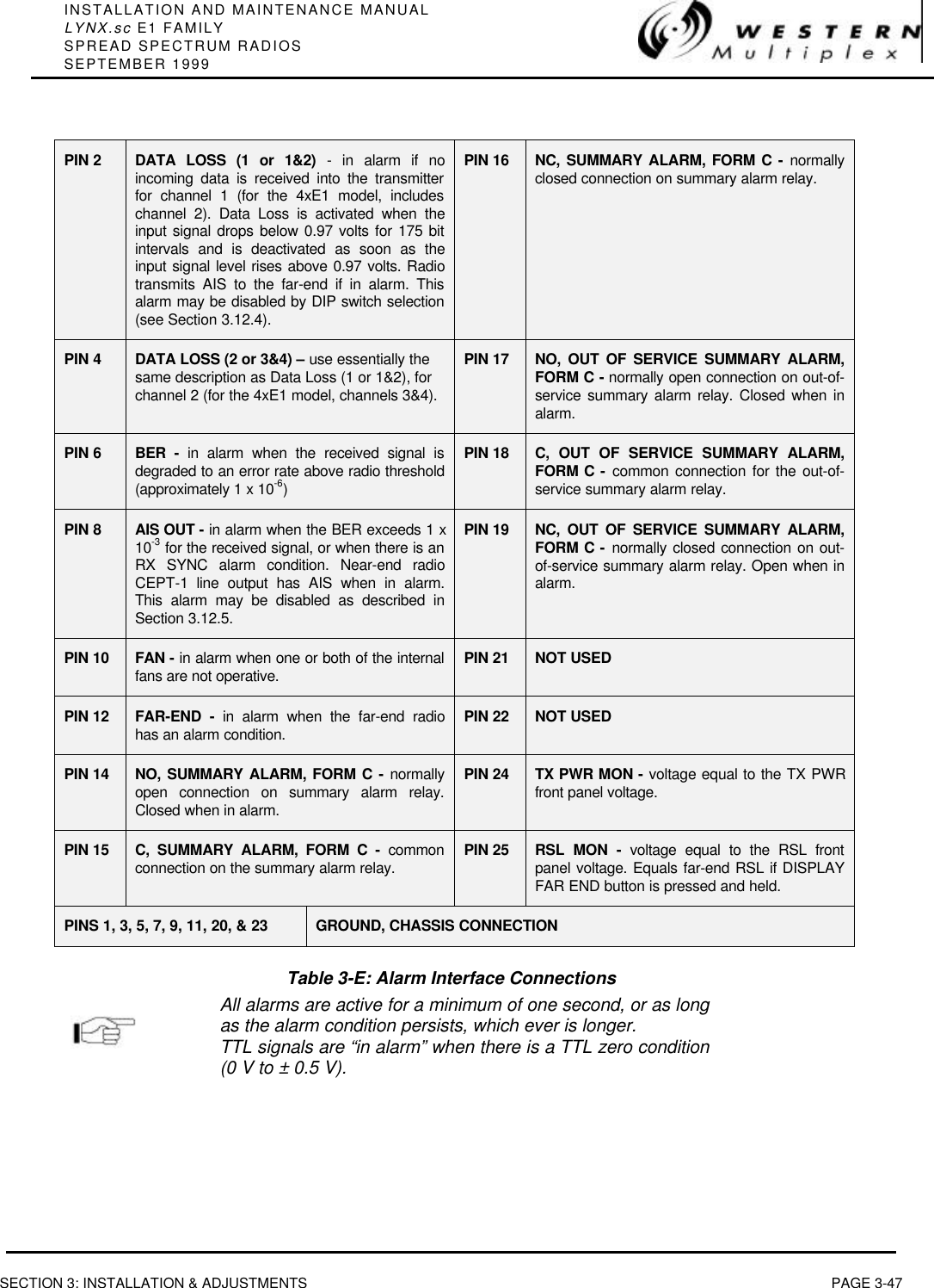 INSTALLATION AND MAINTENANCE MANUALLYNX.sc E1 FAMILYSPREAD SPECTRUM RADIOSSEPTEMBER 1999SECTION 3: INSTALLATION &amp; ADJUSTMENTS PAGE 3-47PIN 2 DATA LOSS (1 or 1&amp;2) - in alarm if noincoming data is received into the transmitterfor channel 1 (for the 4xE1 model, includeschannel 2). Data Loss is activated when theinput signal drops below 0.97 volts for 175 bitintervals and is deactivated as soon as theinput signal level rises above 0.97 volts. Radiotransmits AIS to the far-end if in alarm. Thisalarm may be disabled by DIP switch selection(see Section 3.12.4).PIN 16 NC, SUMMARY ALARM, FORM C - normallyclosed connection on summary alarm relay.PIN 4 DATA LOSS (2 or 3&amp;4) – use essentially thesame description as Data Loss (1 or 1&amp;2), forchannel 2 (for the 4xE1 model, channels 3&amp;4).PIN 17 NO, OUT OF SERVICE SUMMARY ALARM,FORM C - normally open connection on out-of-service summary alarm relay. Closed when inalarm.PIN 6 BER - in alarm when the received signal isdegraded to an error rate above radio threshold(approximately 1 x 10-6)PIN 18 C, OUT OF SERVICE SUMMARY ALARM,FORM C - common connection for the out-of-service summary alarm relay.PIN 8 AIS OUT - in alarm when the BER exceeds 1 x10-3 for the received signal, or when there is anRX SYNC alarm condition. Near-end radioCEPT-1 line output has AIS when in alarm.This alarm may be disabled as described inSection 3.12.5.PIN 19 NC, OUT OF SERVICE SUMMARY ALARM,FORM C - normally closed connection on out-of-service summary alarm relay. Open when inalarm.PIN 10 FAN - in alarm when one or both of the internalfans are not operative. PIN 21 NOT USEDPIN 12 FAR-END - in alarm when the far-end radiohas an alarm condition. PIN 22 NOT USEDPIN 14 NO, SUMMARY ALARM, FORM C - normallyopen connection on summary alarm relay.Closed when in alarm.PIN 24 TX PWR MON - voltage equal to the TX PWRfront panel voltage.PIN 15 C, SUMMARY ALARM, FORM C - commonconnection on the summary alarm relay. PIN 25 RSL MON - voltage equal to the RSL frontpanel voltage. Equals far-end RSL if DISPLAYFAR END button is pressed and held.PINS 1, 3, 5, 7, 9, 11, 20, &amp; 23 GROUND, CHASSIS CONNECTIONTable 3-E: Alarm Interface ConnectionsAll alarms are active for a minimum of one second, or as longas the alarm condition persists, which ever is longer.TTL signals are “in alarm” when there is a TTL zero condition(0 V to ± 0.5 V).