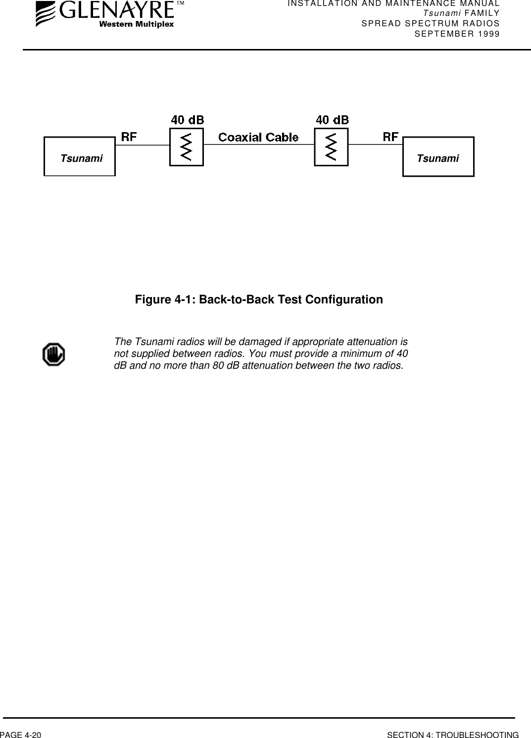 INSTALLATION AND MAINTENANCE MANUALTsunami FAMILYSPREAD SPECTRUM RADIOS SEPTEMBER 1999PAGE 4-20 SECTION 4: TROUBLESHOOTINGFigure 4-1: Back-to-Back Test ConfigurationThe Tsunami radios will be damaged if appropriate attenuation isnot supplied between radios. You must provide a minimum of 40dB and no more than 80 dB attenuation between the two radios.Tsunami Tsunami