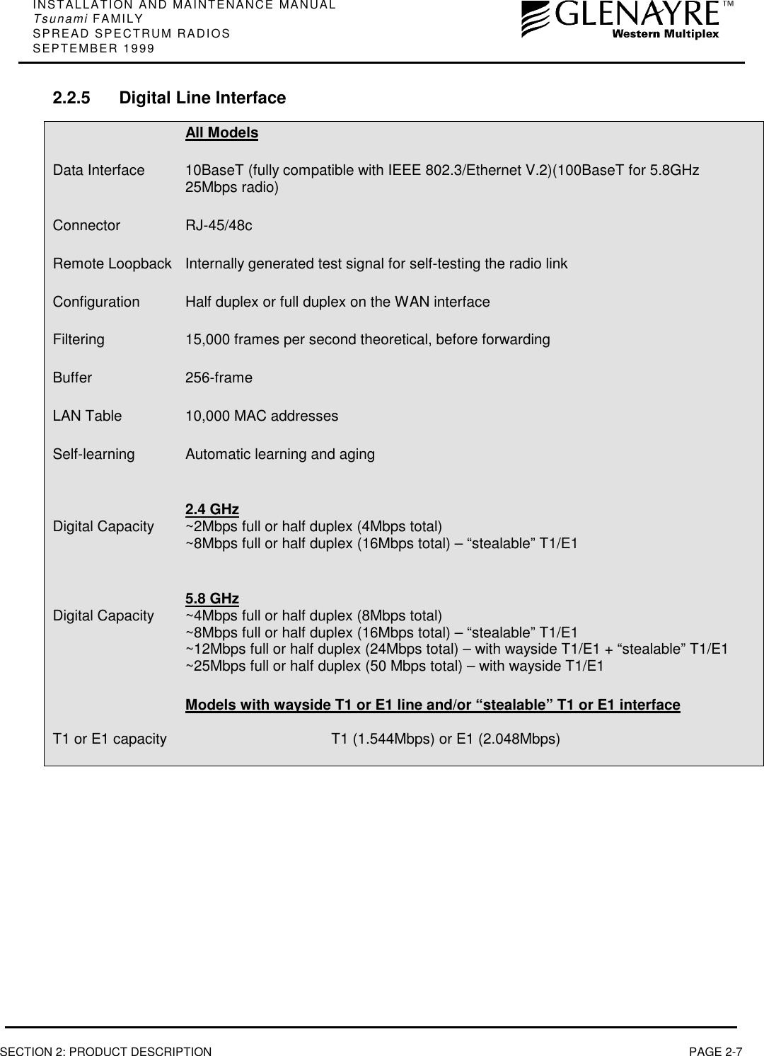 INSTALLATION AND MAINTENANCE MANUALTsunami FAMILYSPREAD SPECTRUM RADIOSSEPTEMBER 1999SECTION 2: PRODUCT DESCRIPTION PAGE 2-72.2.5 Digital Line InterfaceAll ModelsData Interface 10BaseT (fully compatible with IEEE 802.3/Ethernet V.2)(100BaseT for 5.8GHz 25Mbps radio)Connector RJ-45/48cRemote Loopback Internally generated test signal for self-testing the radio linkConfiguration Half duplex or full duplex on the WAN interfaceFiltering 15,000 frames per second theoretical, before forwardingBuffer 256-frameLAN Table 10,000 MAC addressesSelf-learning Automatic learning and aging2.4 GHzDigital Capacity ~2Mbps full or half duplex (4Mbps total)  ~8Mbps full or half duplex (16Mbps total) – “stealable” T1/E15.8 GHzDigital Capacity ~4Mbps full or half duplex (8Mbps total)  ~8Mbps full or half duplex (16Mbps total) – “stealable” T1/E1  ~12Mbps full or half duplex (24Mbps total) – with wayside T1/E1 + “stealable” T1/E1~25Mbps full or half duplex (50 Mbps total) – with wayside T1/E1Models with wayside T1 or E1 line and/or “stealable” T1 or E1 interfaceT1 or E1 capacity T1 (1.544Mbps) or E1 (2.048Mbps)