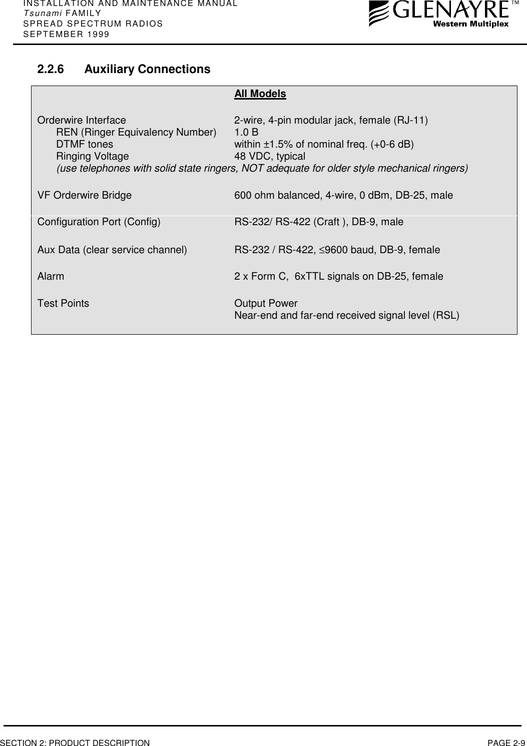 INSTALLATION AND MAINTENANCE MANUALTsunami FAMILYSPREAD SPECTRUM RADIOSSEPTEMBER 1999SECTION 2: PRODUCT DESCRIPTION PAGE 2-92.2.6 Auxiliary ConnectionsAll ModelsOrderwire Interface 2-wire, 4-pin modular jack, female (RJ-11)REN (Ringer Equivalency Number) 1.0 BDTMF tones within ±1.5% of nominal freq. (+0-6 dB)Ringing Voltage 48 VDC, typical(use telephones with solid state ringers, NOT adequate for older style mechanical ringers)VF Orderwire Bridge 600 ohm balanced, 4-wire, 0 dBm, DB-25, maleConfiguration Port (Config) RS-232/ RS-422 (Craft ), DB-9, maleAux Data (clear service channel) RS-232 / RS-422, ≤9600 baud, DB-9, femaleAlarm 2 x Form C,  6xTTL signals on DB-25, femaleTest Points Output PowerNear-end and far-end received signal level (RSL)