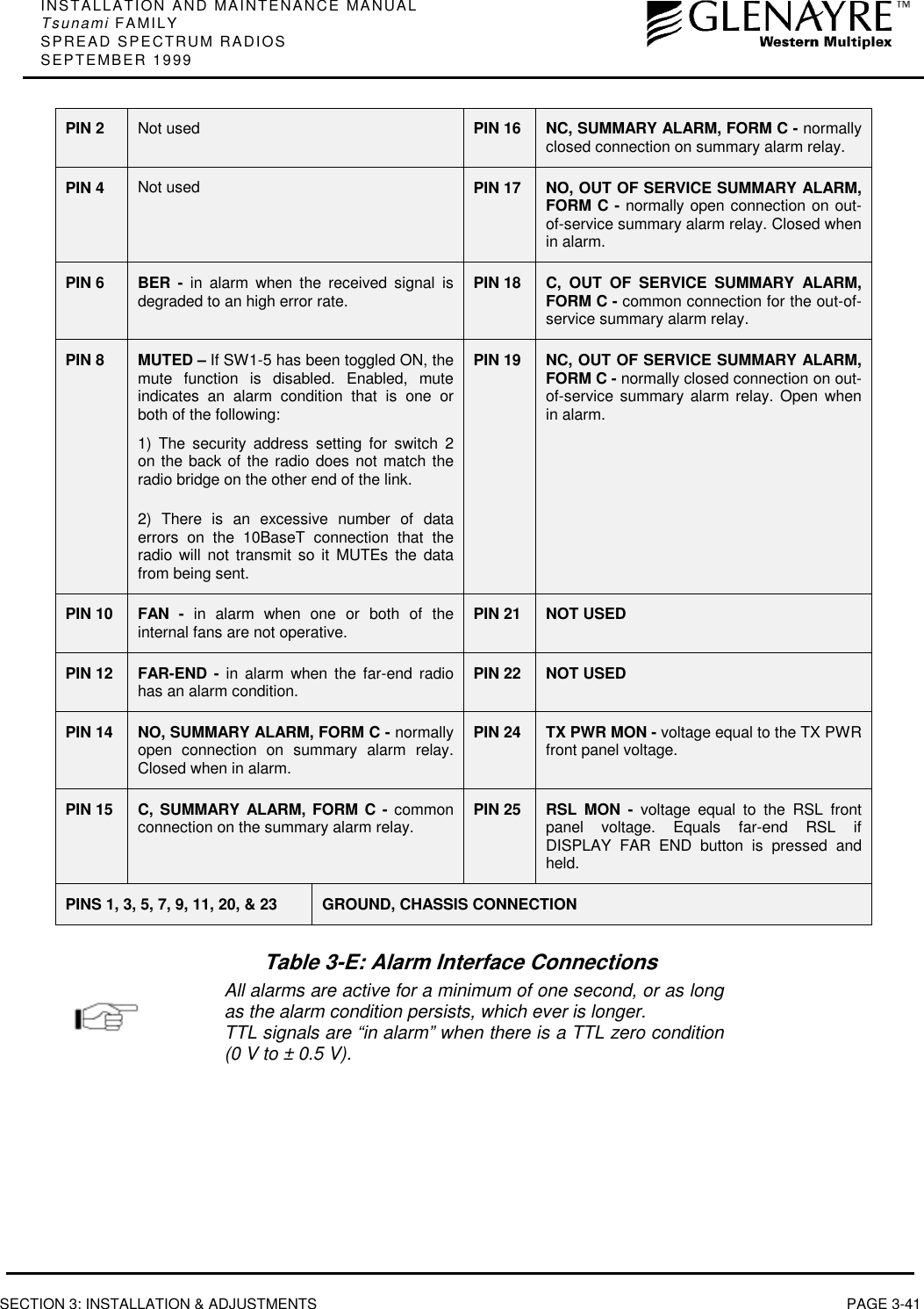 INSTALLATION AND MAINTENANCE MANUALTsunami FAMILYSPREAD SPECTRUM RADIOSSEPTEMBER 1999SECTION 3: INSTALLATION &amp; ADJUSTMENTS PAGE 3-41PIN 2 Not used PIN 16 NC, SUMMARY ALARM, FORM C - normallyclosed connection on summary alarm relay.PIN 4 Not used PIN 17 NO, OUT OF SERVICE SUMMARY ALARM,FORM C - normally open connection on out-of-service summary alarm relay. Closed whenin alarm.PIN 6 BER - in alarm when the received signal isdegraded to an high error rate. PIN 18 C, OUT OF SERVICE SUMMARY ALARM,FORM C - common connection for the out-of-service summary alarm relay.PIN 8 MUTED – If SW1-5 has been toggled ON, themute function is disabled. Enabled, muteindicates an alarm condition that is one orboth of the following:1) The security address setting for switch 2on the back of the radio does not match theradio bridge on the other end of the link.2) There is an excessive number of dataerrors on the 10BaseT connection that theradio will not transmit so it MUTEs the datafrom being sent.PIN 19 NC, OUT OF SERVICE SUMMARY ALARM,FORM C - normally closed connection on out-of-service summary alarm relay. Open whenin alarm.PIN 10 FAN - in alarm when one or both of theinternal fans are not operative. PIN 21 NOT USEDPIN 12 FAR-END - in alarm when the far-end radiohas an alarm condition. PIN 22 NOT USEDPIN 14 NO, SUMMARY ALARM, FORM C - normallyopen connection on summary alarm relay.Closed when in alarm.PIN 24 TX PWR MON - voltage equal to the TX PWRfront panel voltage.PIN 15 C, SUMMARY ALARM, FORM C - commonconnection on the summary alarm relay. PIN 25 RSL MON - voltage equal to the RSL frontpanel voltage. Equals far-end RSL ifDISPLAY FAR END button is pressed andheld.PINS 1, 3, 5, 7, 9, 11, 20, &amp; 23 GROUND, CHASSIS CONNECTIONTable 3-E: Alarm Interface ConnectionsAll alarms are active for a minimum of one second, or as longas the alarm condition persists, which ever is longer.TTL signals are “in alarm” when there is a TTL zero condition(0 V to ± 0.5 V).