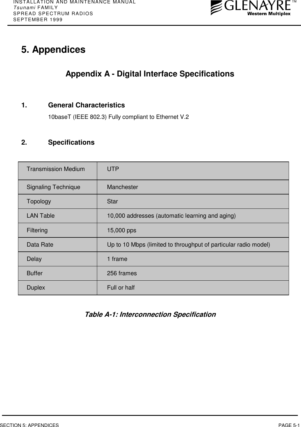INSTALLATION AND MAINTENANCE MANUALTsunami FAMILYSPREAD SPECTRUM RADIOSSEPTEMBER 1999SECTION 5: APPENDICES PAGE 5-15. AppendicesAppendix A - Digital Interface Specifications1. General Characteristics10baseT (IEEE 802.3) Fully compliant to Ethernet V.22. SpecificationsTransmission Medium UTPSignaling Technique ManchesterTopology StarLAN Table 10,000 addresses (automatic learning and aging)Filtering 15,000 ppsData Rate Up to 10 Mbps (limited to throughput of particular radio model)Delay 1 frameBuffer 256 framesDuplex Full or halfTable A-1: Interconnection Specification