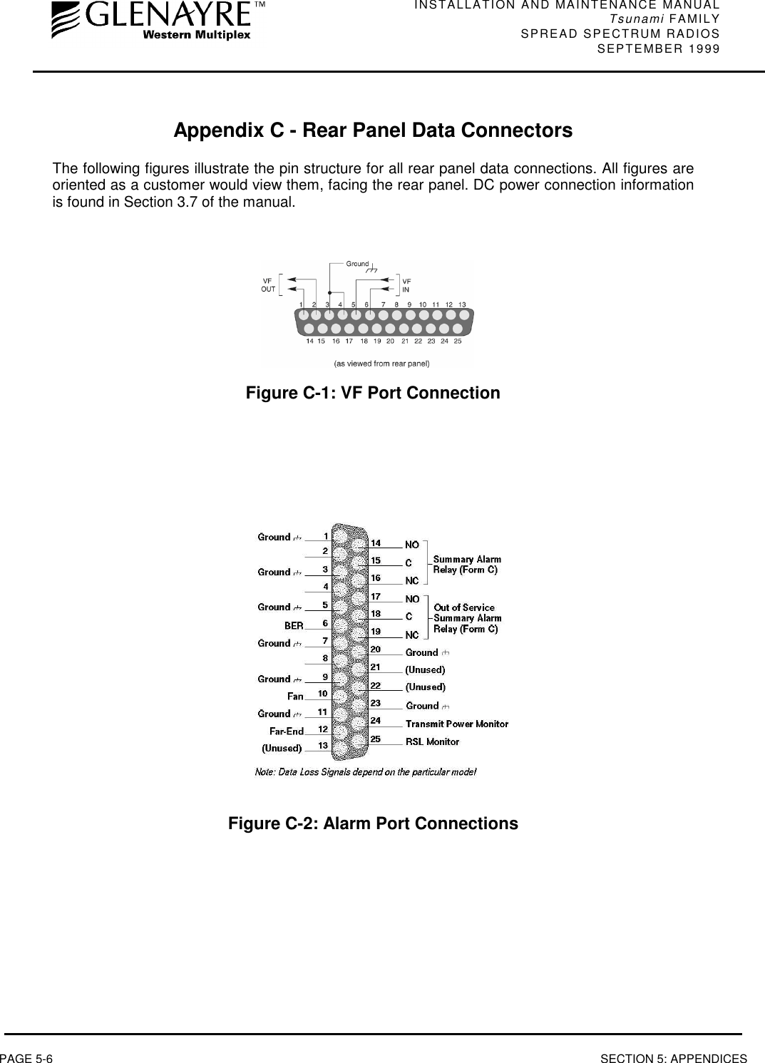INSTALLATION AND MAINTENANCE MANUALTsunami FAMILYSPREAD SPECTRUM RADIOS SEPTEMBER 1999PAGE 5-6 SECTION 5: APPENDICESAppendix C - Rear Panel Data ConnectorsThe following figures illustrate the pin structure for all rear panel data connections. All figures areoriented as a customer would view them, facing the rear panel. DC power connection informationis found in Section 3.7 of the manual.Figure C-1: VF Port ConnectionFigure C-2: Alarm Port Connections