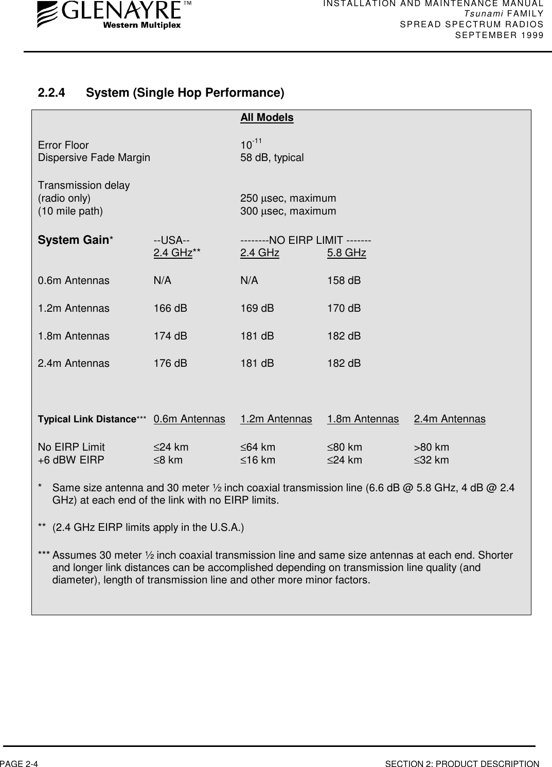 INSTALLATION AND MAINTENANCE MANUALTsunami FAMILYSPREAD SPECTRUM RADIOS SEPTEMBER 1999PAGE 2-4 SECTION 2: PRODUCT DESCRIPTION2.2.4 System (Single Hop Performance)All ModelsError Floor 10-11Dispersive Fade Margin 58 dB, typicalTransmission delay(radio only) 250 µsec, maximum(10 mile path) 300 µsec, maximumSystem Gain* --USA-- --------NO EIRP LIMIT -------2.4 GHz** 2.4 GHz 5.8 GHz0.6m Antennas N/A N/A 158 dB1.2m Antennas 166 dB 169 dB 170 dB1.8m Antennas 174 dB 181 dB 182 dB2.4m Antennas 176 dB 181 dB 182 dBTypical Link Distance*** 0.6m Antennas 1.2m Antennas 1.8m Antennas 2.4m AntennasNo EIRP Limit ≤24 km ≤64 km ≤80 km &gt;80 km+6 dBW EIRP ≤8 km ≤16 km ≤24 km ≤32 km* Same size antenna and 30 meter ½ inch coaxial transmission line (6.6 dB @ 5.8 GHz, 4 dB @ 2.4GHz) at each end of the link with no EIRP limits.** (2.4 GHz EIRP limits apply in the U.S.A.)*** Assumes 30 meter ½ inch coaxial transmission line and same size antennas at each end. Shorterand longer link distances can be accomplished depending on transmission line quality (anddiameter), length of transmission line and other more minor factors.