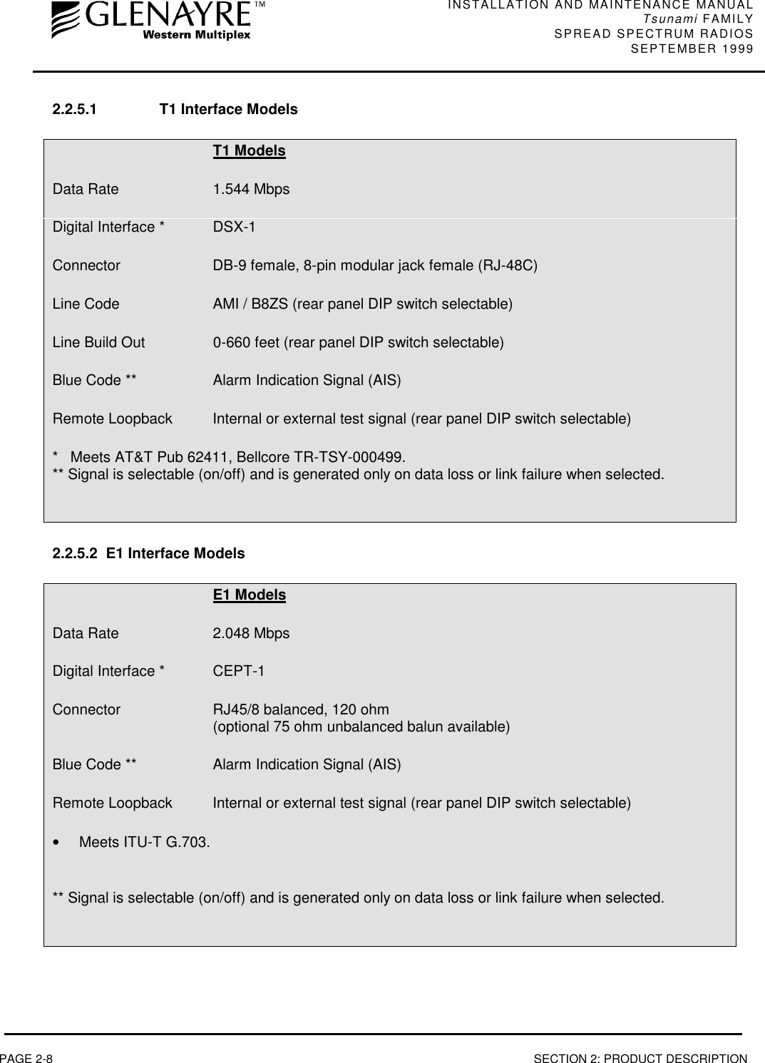 INSTALLATION AND MAINTENANCE MANUALTsunami FAMILYSPREAD SPECTRUM RADIOS SEPTEMBER 1999PAGE 2-8 SECTION 2: PRODUCT DESCRIPTION2.2.5.1 T1 Interface ModelsT1 ModelsData Rate 1.544 MbpsDigital Interface * DSX-1Connector DB-9 female, 8-pin modular jack female (RJ-48C)Line Code AMI / B8ZS (rear panel DIP switch selectable)Line Build Out 0-660 feet (rear panel DIP switch selectable)Blue Code ** Alarm Indication Signal (AIS)Remote Loopback Internal or external test signal (rear panel DIP switch selectable)*   Meets AT&amp;T Pub 62411, Bellcore TR-TSY-000499.** Signal is selectable (on/off) and is generated only on data loss or link failure when selected.2.2.5.2  E1 Interface ModelsE1 ModelsData Rate 2.048 MbpsDigital Interface * CEPT-1Connector RJ45/8 balanced, 120 ohm(optional 75 ohm unbalanced balun available)Blue Code ** Alarm Indication Signal (AIS)Remote Loopback Internal or external test signal (rear panel DIP switch selectable)•  Meets ITU-T G.703.** Signal is selectable (on/off) and is generated only on data loss or link failure when selected.