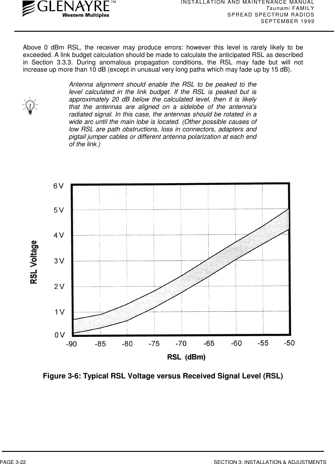 INSTALLATION AND MAINTENANCE MANUALTsunami FAMILYSPREAD SPECTRUM RADIOS SEPTEMBER 1999PAGE 3-22 SECTION 3: INSTALLATION &amp; ADJUSTMENTSAbove 0 dBm RSL, the receiver may produce errors: however this level is rarely likely to beexceeded. A link budget calculation should be made to calculate the anticipated RSL as describedin Section 3.3.3. During anomalous propagation conditions, the RSL may fade but will notincrease up more than 10 dB (except in unusual very long paths which may fade up by 15 dB).Antenna alignment should enable the RSL to be peaked to thelevel calculated in the link budget. If the RSL is peaked but isapproximately 20 dB below the calculated level, then it is likelythat the antennas are aligned on a sidelobe of the antenna&apos;sradiated signal. In this case, the antennas should be rotated in awide arc until the main lobe is located. (Other possible causes oflow RSL are path obstructions, loss in connectors, adapters andpigtail jumper cables or different antenna polarization at each endof the link.)Figure 3-6: Typical RSL Voltage versus Received Signal Level (RSL)