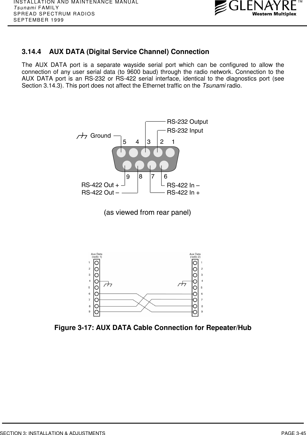 INSTALLATION AND MAINTENANCE MANUALTsunami FAMILYSPREAD SPECTRUM RADIOSSEPTEMBER 1999SECTION 3: INSTALLATION &amp; ADJUSTMENTS PAGE 3-453.14.4 AUX DATA (Digital Service Channel) ConnectionThe AUX DATA port is a separate wayside serial port which can be configured to allow theconnection of any user serial data (to 9600 baud) through the radio network. Connection to theAUX DATA port is an RS-232 or RS-422 serial interface, identical to the diagnostics port (seeSection 3.14.3). This port does not affect the Ethernet traffic on the Tsunami radio.Figure 3-17: AUX DATA Cable Connection for Repeater/Hub