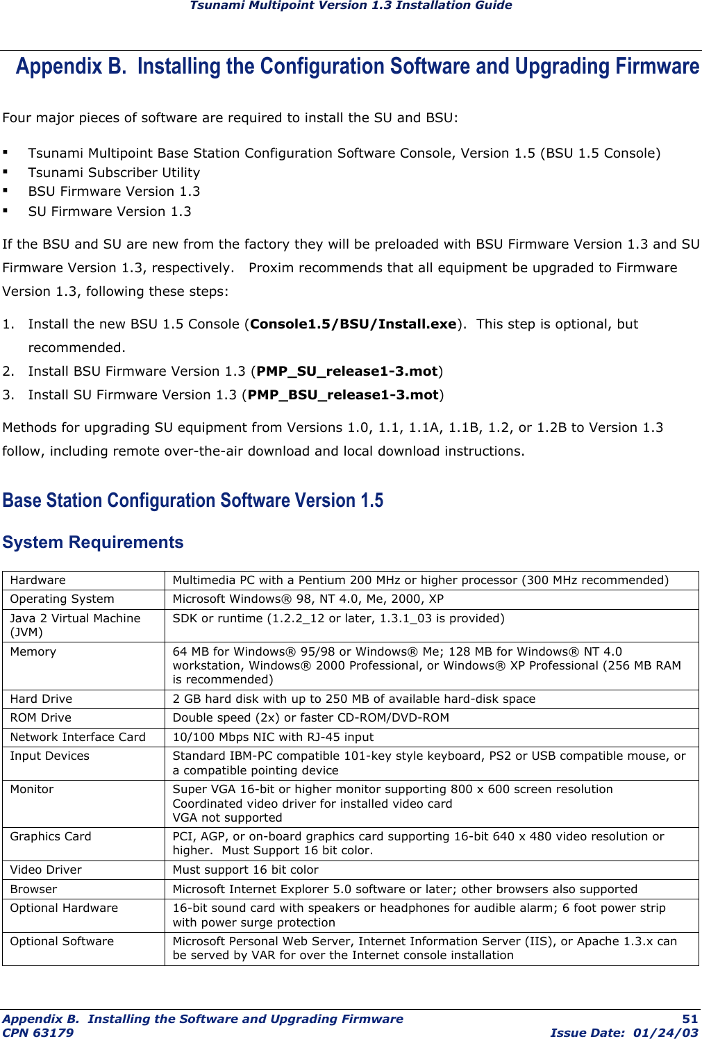 Tsunami Multipoint Version 1.3 Installation Guide Appendix B.  Installing the Configuration Software and Upgrading Firmware Four major pieces of software are required to install the SU and BSU: ▪ Tsunami Multipoint Base Station Configuration Software Console, Version 1.5 (BSU 1.5 Console) ▪ Tsunami Subscriber Utility ▪ BSU Firmware Version 1.3 ▪ SU Firmware Version 1.3 If the BSU and SU are new from the factory they will be preloaded with BSU Firmware Version 1.3 and SU Firmware Version 1.3, respectively.   Proxim recommends that all equipment be upgraded to Firmware Version 1.3, following these steps: 1.  Install the new BSU 1.5 Console (Console1.5/BSU/Install.exe).  This step is optional, but recommended. 2.  Install BSU Firmware Version 1.3 (PMP_SU_release1-3.mot) 3.  Install SU Firmware Version 1.3 (PMP_BSU_release1-3.mot) Methods for upgrading SU equipment from Versions 1.0, 1.1, 1.1A, 1.1B, 1.2, or 1.2B to Version 1.3 follow, including remote over-the-air download and local download instructions. Base Station Configuration Software Version 1.5 System Requirements Hardware  Multimedia PC with a Pentium 200 MHz or higher processor (300 MHz recommended) Operating System  Microsoft Windows® 98, NT 4.0, Me, 2000, XP Java 2 Virtual Machine (JVM) SDK or runtime (1.2.2_12 or later, 1.3.1_03 is provided) Memory  64 MB for Windows® 95/98 or Windows® Me; 128 MB for Windows® NT 4.0 workstation, Windows® 2000 Professional, or Windows® XP Professional (256 MB RAM is recommended) Hard Drive  2 GB hard disk with up to 250 MB of available hard-disk space ROM Drive  Double speed (2x) or faster CD-ROM/DVD-ROM Network Interface Card  10/100 Mbps NIC with RJ-45 input Input Devices  Standard IBM-PC compatible 101-key style keyboard, PS2 or USB compatible mouse, or a compatible pointing device Monitor  Super VGA 16-bit or higher monitor supporting 800 x 600 screen resolution Coordinated video driver for installed video card VGA not supported Graphics Card  PCI, AGP, or on-board graphics card supporting 16-bit 640 x 480 video resolution or higher.  Must Support 16 bit color. Video Driver  Must support 16 bit color Browser  Microsoft Internet Explorer 5.0 software or later; other browsers also supported Optional Hardware  16-bit sound card with speakers or headphones for audible alarm; 6 foot power strip with power surge protection Optional Software  Microsoft Personal Web Server, Internet Information Server (IIS), or Apache 1.3.x can be served by VAR for over the Internet console installation Appendix B.  Installing the Software and Upgrading Firmware  51 CPN 63179  Issue Date:  01/24/03 