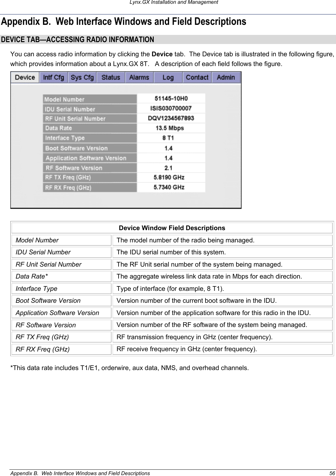 Lynx.GX Installation and Management Appendix B.  Web Interface Windows and Field Descriptions DEVICE TAB—ACCESSING RADIO INFORMATION You can access radio information by clicking the Device tab.  The Device tab is illustrated in the following figure, which provides information about a Lynx.GX 8T.   A description of each field follows the figure.   Device Window Field Descriptions Model Number  The model number of the radio being managed. IDU Serial Number  The IDU serial number of this system. RF Unit Serial Number  The RF Unit serial number of the system being managed. Data Rate*  The aggregate wireless link data rate in Mbps for each direction. Interface Type  Type of interface (for example, 8 T1). Boot Software Version  Version number of the current boot software in the IDU. Application Software Version  Version number of the application software for this radio in the IDU. RF Software Version  Version number of the RF software of the system being managed. RF TX Freq (GHz)  RF transmission frequency in GHz (center frequency). RF RX Freq (GHz)  RF receive frequency in GHz (center frequency).  *This data rate includes T1/E1, orderwire, aux data, NMS, and overhead channels. Appendix B.  Web Interface Windows and Field Descriptions  56 