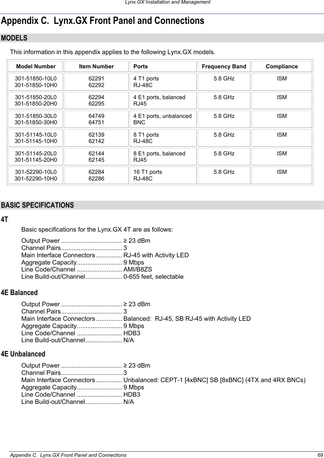 Lynx.GX Installation and Management Appendix C.  Lynx.GX Front Panel and Connections  MODELS This information in this appendix applies to the following Lynx.GX models. Model Number Item Number Ports Frequency Band Compliance 301-51850-10L0 301-51850-10H0 62291 62292 4 T1 ports RJ-48C 5.8 GHz  ISM 301-51850-20L0 301-51850-20H0 62294 62295 4 E1 ports, balanced RJ45 5.8 GHz  ISM 301-51850-30L0 301-51850-30H0 64749 64751 4 E1 ports, unbalancedBNC 5.8 GHz  ISM 301-51145-10L0 301-51145-10H0 62139 62142 8 T1 ports RJ-48C 5.8 GHz  ISM 301-51145-20L0 301-51145-20H0 62144 62145 8 E1 ports, balanced RJ45 5.8 GHz  ISM 301-52290-10L0 301-52290-10H0 62284 62286 16 T1 ports RJ-48C 5.8 GHz  ISM  BASIC SPECIFICATIONS 4T Basic specifications for the Lynx.GX 4T are as follows: Output Power ................................... ≥ 23 dBm Channel Pairs................................... 3 Main Interface Connectors ............... RJ-45 with Activity LED Aggregate Capacity.......................... 9 Mbps Line Code/Channel .......................... AMI/B8ZS Line Build-out/Channel..................... 0-655 feet, selectable 4E Balanced Output Power ................................... ≥ 23 dBm Channel Pairs................................... 3 Main Interface Connectors ............... Balanced:  RJ-45, SB RJ-45 with Activity LED Aggregate Capacity.......................... 9 Mbps Line Code/Channel .......................... HDB3 Line Build-out/Channel..................... N/A 4E Unbalanced Output Power ................................... ≥ 23 dBm  Channel Pairs................................... 3 Main Interface Connectors ............... Unbalanced: CEPT-1 [4xBNC] SB [8xBNC] (4TX and 4RX BNCs) Aggregate Capacity.......................... 9 Mbps Line Code/Channel .......................... HDB3 Line Build-out/Channel..................... N/A Appendix C.  Lynx.GX Front Panel and Connections  69 