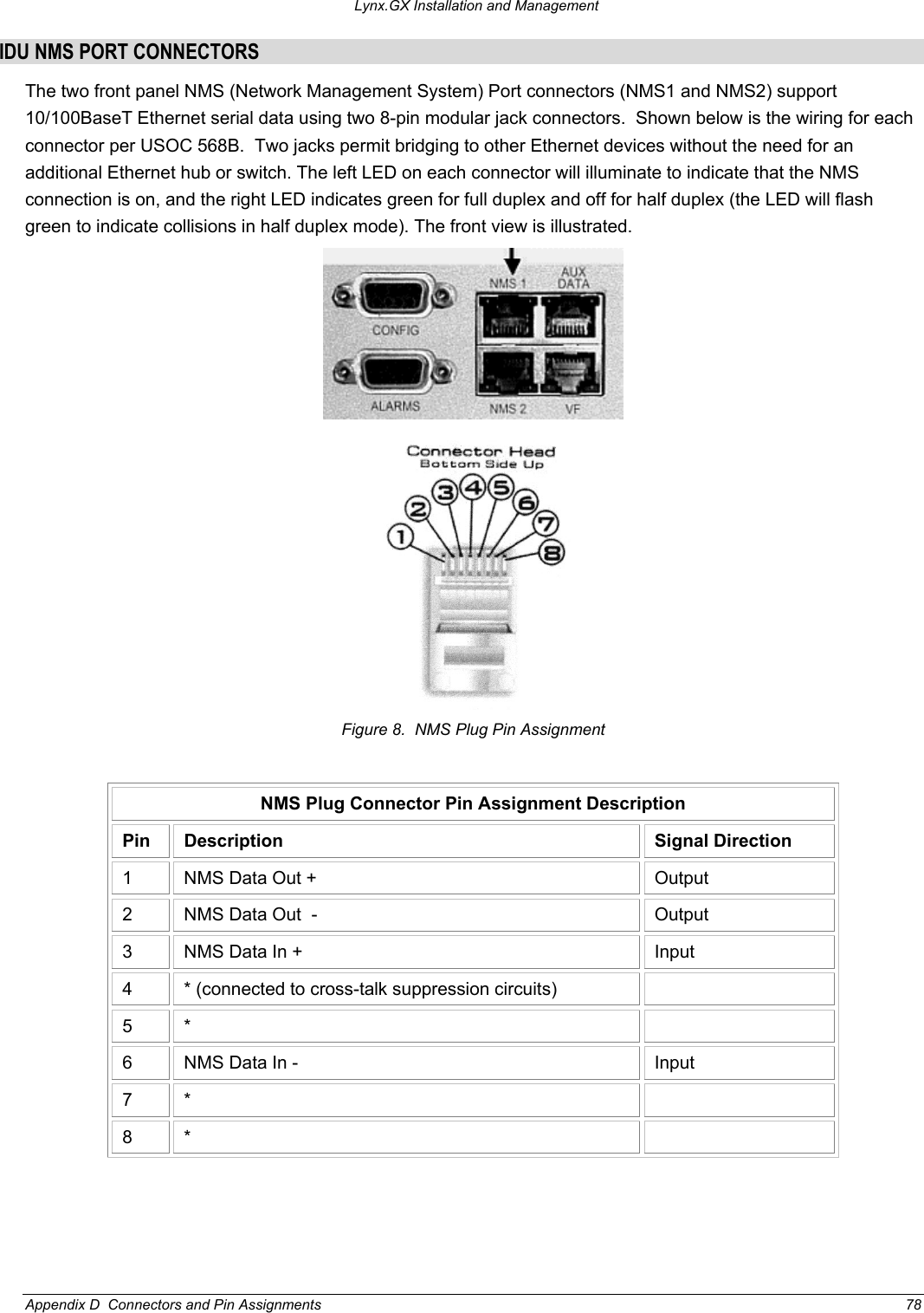 Lynx.GX Installation and Management IDU NMS PORT CONNECTORS The two front panel NMS (Network Management System) Port connectors (NMS1 and NMS2) support 10/100BaseT Ethernet serial data using two 8-pin modular jack connectors.  Shown below is the wiring for each connector per USOC 568B.  Two jacks permit bridging to other Ethernet devices without the need for an additional Ethernet hub or switch. The left LED on each connector will illuminate to indicate that the NMS connection is on, and the right LED indicates green for full duplex and off for half duplex (the LED will flash green to indicate collisions in half duplex mode). The front view is illustrated.   Figure 8.  NMS Plug Pin Assignment  NMS Plug Connector Pin Assignment Description Pin Description  Signal Direction 1  NMS Data Out +  Output 2  NMS Data Out  -  Output 3  NMS Data In +  Input 4  * (connected to cross-talk suppression circuits)    5 *    6  NMS Data In -  Input 7 *   8 *    Appendix D  Connectors and Pin Assignments  78 