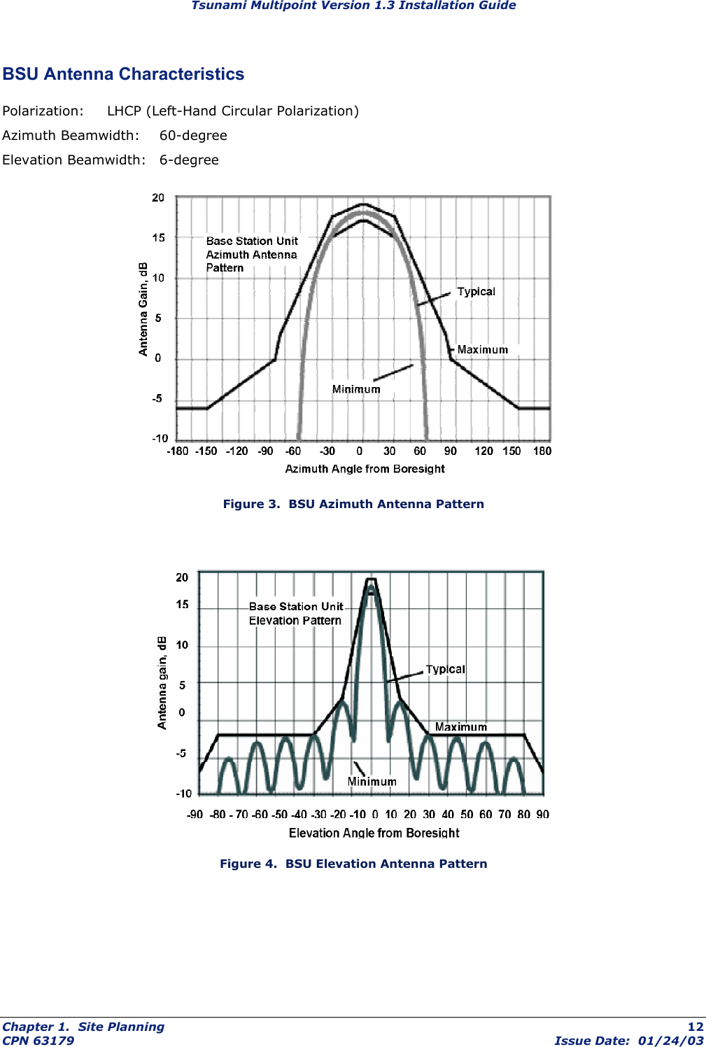 Tsunami Multipoint Version 1.3 Installation Guide BSU Antenna Characteristics Polarization: LHCP (Left-Hand Circular Polarization) Azimuth Beamwidth:  60-degree Elevation Beamwidth:  6-degree  Figure 3.  BSU Azimuth Antenna Pattern   Figure 4.  BSU Elevation Antenna Pattern Chapter 1.  Site Planning  12 CPN 63179  Issue Date:  01/24/03 