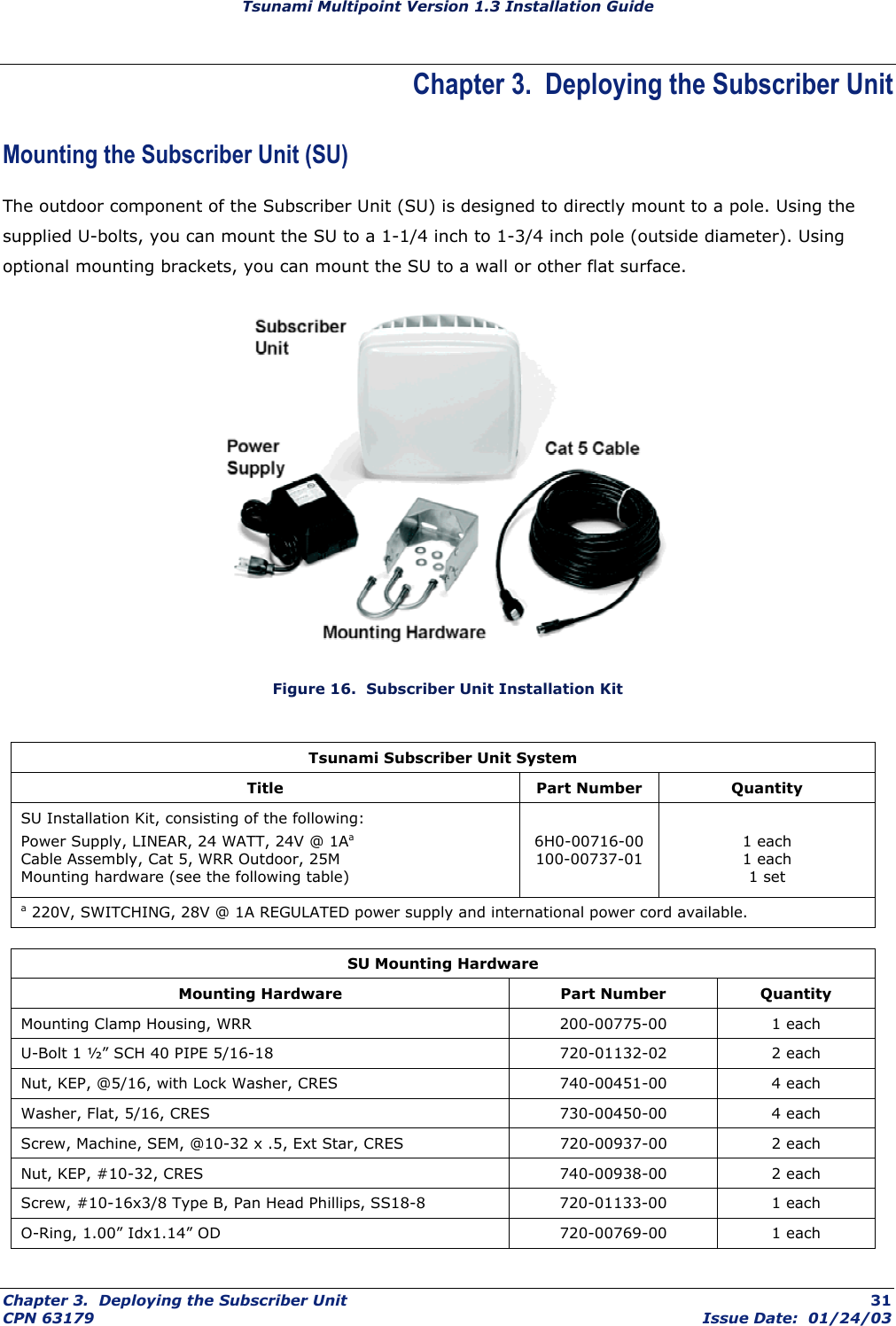 Tsunami Multipoint Version 1.3 Installation Guide Chapter 3.  Deploying the Subscriber Unit Mounting the Subscriber Unit (SU) The outdoor component of the Subscriber Unit (SU) is designed to directly mount to a pole. Using the supplied U-bolts, you can mount the SU to a 1-1/4 inch to 1-3/4 inch pole (outside diameter). Using optional mounting brackets, you can mount the SU to a wall or other flat surface.   Figure 16.  Subscriber Unit Installation Kit Tsunami Subscriber Unit System Title Part Number Quantity SU Installation Kit, consisting of the following: Power Supply, LINEAR, 24 WATT, 24V @ 1Aa Cable Assembly, Cat 5, WRR Outdoor, 25M Mounting hardware (see the following table)  6H0-00716-00 100-00737-01   1 each 1 each 1 set a 220V, SWITCHING, 28V @ 1A REGULATED power supply and international power cord available.  SU Mounting Hardware Mounting Hardware  Part Number  Quantity Mounting Clamp Housing, WRR  200-00775-00  1 each U-Bolt 1 ½” SCH 40 PIPE 5/16-18  720-01132-02  2 each Nut, KEP, @5/16, with Lock Washer, CRES  740-00451-00  4 each Washer, Flat, 5/16, CRES  730-00450-00  4 each Screw, Machine, SEM, @10-32 x .5, Ext Star, CRES  720-00937-00  2 each Nut, KEP, #10-32, CRES  740-00938-00  2 each Screw, #10-16x3/8 Type B, Pan Head Phillips, SS18-8  720-01133-00  1 each O-Ring, 1.00” Idx1.14” OD  720-00769-00  1 each Chapter 3.  Deploying the Subscriber Unit  31 CPN 63179  Issue Date:  01/24/03 