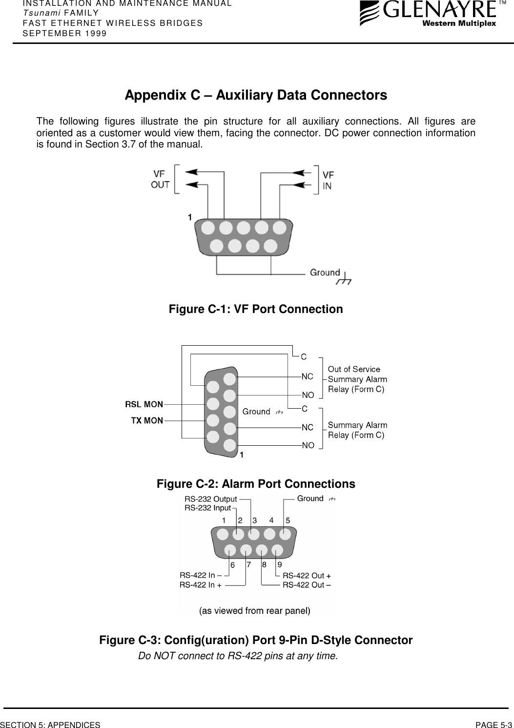 INSTALLATION AND MAINTENANCE MANUALTsunami FAMILYFAST ETHERNET WIRELESS BRIDGESSEPTEMBER 1999SECTION 5: APPENDICES PAGE 5-3Appendix C – Auxiliary Data ConnectorsThe following figures illustrate the pin structure for all auxiliary connections. All figures areoriented as a customer would view them, facing the connector. DC power connection informationis found in Section 3.7 of the manual.Figure C-1: VF Port ConnectionFigure C-2: Alarm Port ConnectionsFigure C-3: Config(uration) Port 9-Pin D-Style ConnectorDo NOT connect to RS-422 pins at any time.