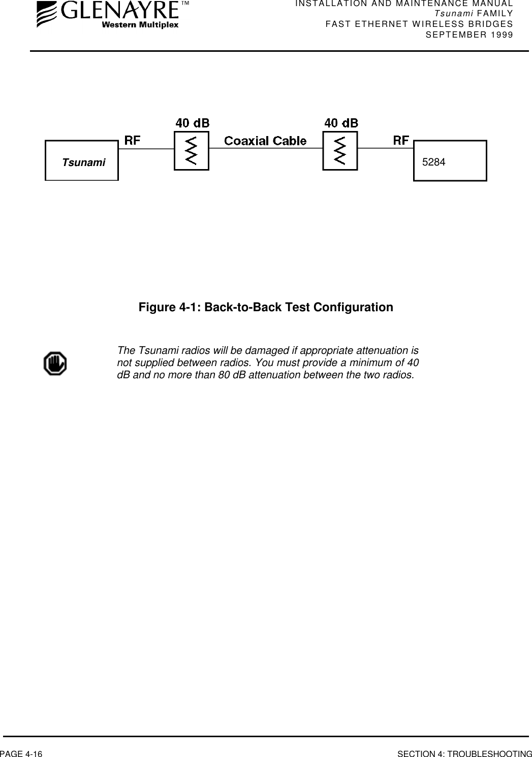 INSTALLATION AND MAINTENANCE MANUALTsunami FAMILYFAST ETHERNET WIRELESS BRIDGES SEPTEMBER 1999PAGE 4-16 SECTION 4: TROUBLESHOOTINGFigure 4-1: Back-to-Back Test ConfigurationThe Tsunami radios will be damaged if appropriate attenuation isnot supplied between radios. You must provide a minimum of 40dB and no more than 80 dB attenuation between the two radios.Tsunami 5284