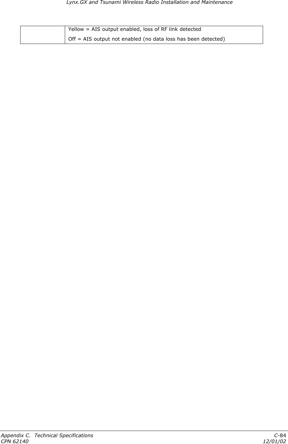 Lynx.GX and Tsunami Wireless Radio Installation and Maintenance Yellow = AIS output enabled, loss of RF link detected Off = AIS output not enabled (no data loss has been detected)    Appendix C.  Technical Specifications  C-84 CPN 62140  12/01/02 
