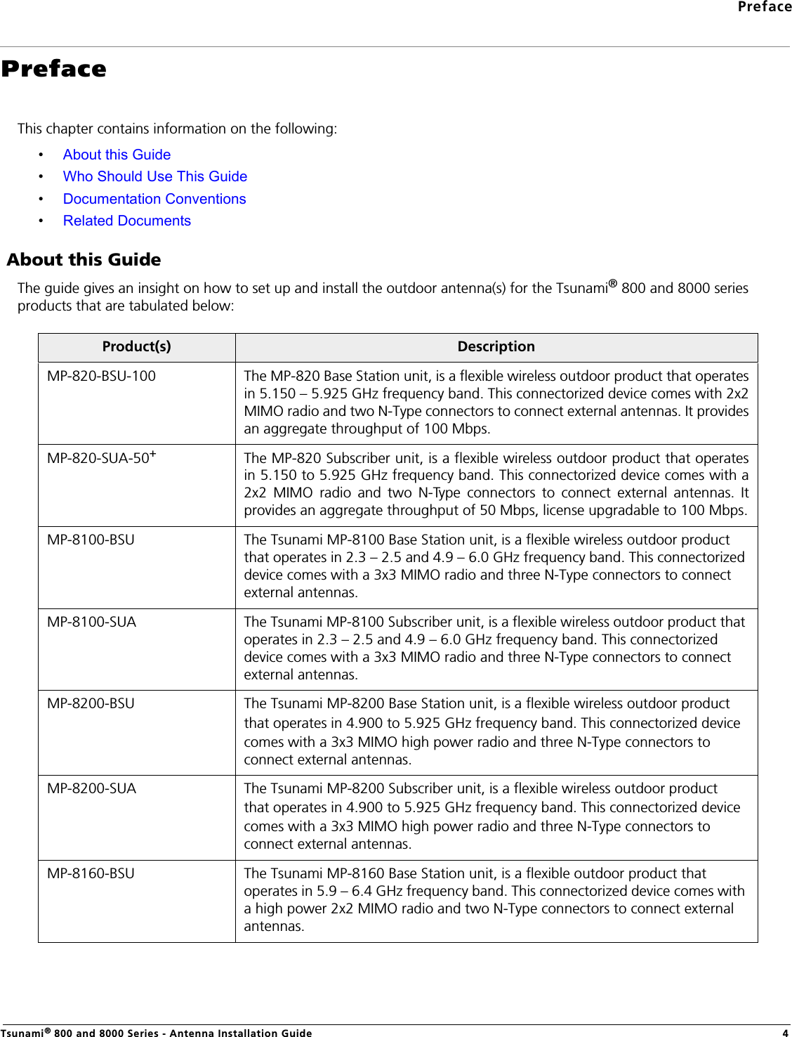PrefaceTsunami® 800 and 8000 Series - Antenna Installation Guide 4PrefaceThis chapter contains information on the following:•About this Guide•Who Should Use This Guide•Documentation Conventions•Related Documents About this GuideThe guide gives an insight on how to set up and install the outdoor antenna(s) for the Tsunami® 800 and 8000 series products that are tabulated below:Product(s) DescriptionMP-820-BSU-100 The MP-820 Base Station unit, is a flexible wireless outdoor product that operatesin 5.150 – 5.925 GHz frequency band. This connectorized device comes with 2x2MIMO radio and two N-Type connectors to connect external antennas. It providesan aggregate throughput of 100 Mbps.MP-820-SUA-50+The MP-820 Subscriber unit, is a flexible wireless outdoor product that operatesin 5.150 to 5.925 GHz frequency band. This connectorized device comes with a2x2 MIMO radio and two N-Type connectors to connect external antennas. Itprovides an aggregate throughput of 50 Mbps, license upgradable to 100 Mbps.MP-8100-BSU The Tsunami MP-8100 Base Station unit, is a flexible wireless outdoor product that operates in 2.3 – 2.5 and 4.9 – 6.0 GHz frequency band. This connectorized device comes with a 3x3 MIMO radio and three N-Type connectors to connect external antennas.MP-8100-SUA The Tsunami MP-8100 Subscriber unit, is a flexible wireless outdoor product that operates in 2.3 – 2.5 and 4.9 – 6.0 GHz frequency band. This connectorized device comes with a 3x3 MIMO radio and three N-Type connectors to connect external antennas.MP-8200-BSU The Tsunami MP-8200 Base Station unit, is a flexible wireless outdoor productthat operates in 4.900 to 5.925 GHz frequency band. This connectorized devicecomes with a 3x3 MIMO high power radio and three N-Type connectors to connect external antennas.MP-8200-SUA The Tsunami MP-8200 Subscriber unit, is a flexible wireless outdoor productthat operates in 4.900 to 5.925 GHz frequency band. This connectorized devicecomes with a 3x3 MIMO high power radio and three N-Type connectors to connect external antennas.MP-8160-BSU The Tsunami MP-8160 Base Station unit, is a flexible outdoor product that operates in 5.9 – 6.4 GHz frequency band. This connectorized device comes with a high power 2x2 MIMO radio and two N-Type connectors to connect external antennas.
