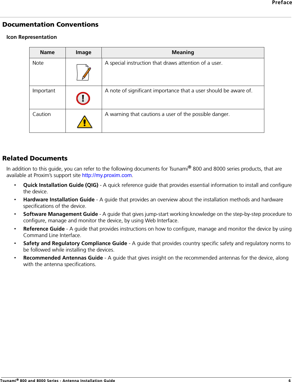 PrefaceTsunami® 800 and 8000 Series - Antenna Installation Guide 6 Documentation ConventionsIcon Representation  Related DocumentsIn addition to this guide, you can refer to the following documents for Tsunami® 800 and 8000 series products, that are available at Proxim’s support site http://my.proxim.com.•Quick Installation Guide (QIG) - A quick reference guide that provides essential information to install and configure the device.•Hardware Installation Guide - A guide that provides an overview about the installation methods and hardware specifications of the device.•Software Management Guide - A guide that gives jump-start working knowledge on the step-by-step procedure to configure, manage and monitor the device, by using Web Interface.•Reference Guide - A guide that provides instructions on how to configure, manage and monitor the device by using Command Line Interface.•Safety and Regulatory Compliance Guide - A guide that provides country specific safety and regulatory norms to be followed while installing the devices.•Recommended Antennas Guide - A guide that gives insight on the recommended antennas for the device, along with the antenna specifications.Name Image MeaningNote A special instruction that draws attention of a user.Important A note of significant importance that a user should be aware of.Caution A warning that cautions a user of the possible danger.
