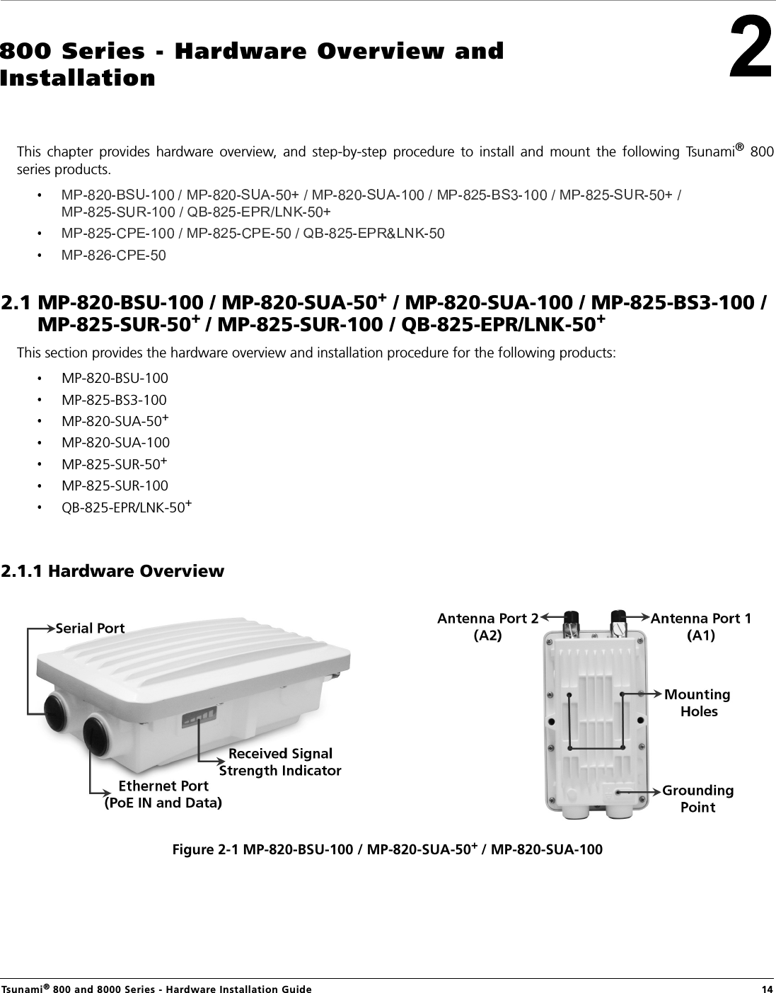 Tsunami® 800 and 8000 Series - Hardware Installation Guide  14800 Series - Hardware Overview and InstallationThis  chapter  provides  hardware  overview,  and  step-by-step  procedure  to  install  and  mount  the  following  Tsunami®  800series products. 2.1 MP-820-BSU-100 / MP-820-SUA-50+ / MP-820-SUA-100 / MP-825-BS3-100 / MP-825-SUR-50+ / MP-825-SUR-100 / QB-825-EPR/LNK-50+This section provides the hardware overview and installation procedure for the following products: MP-820-BSU-100MP-825-BS3-100MP-820-SUA-50+MP-820-SUA-100MP-825-SUR-50+MP-825-SUR-100QB-825-EPR/LNK-50+2.1.1 Hardware OverviewFigure 2-1 MP-820-BSU-100 / MP-820-SUA-50+ / MP-820-SUA-100