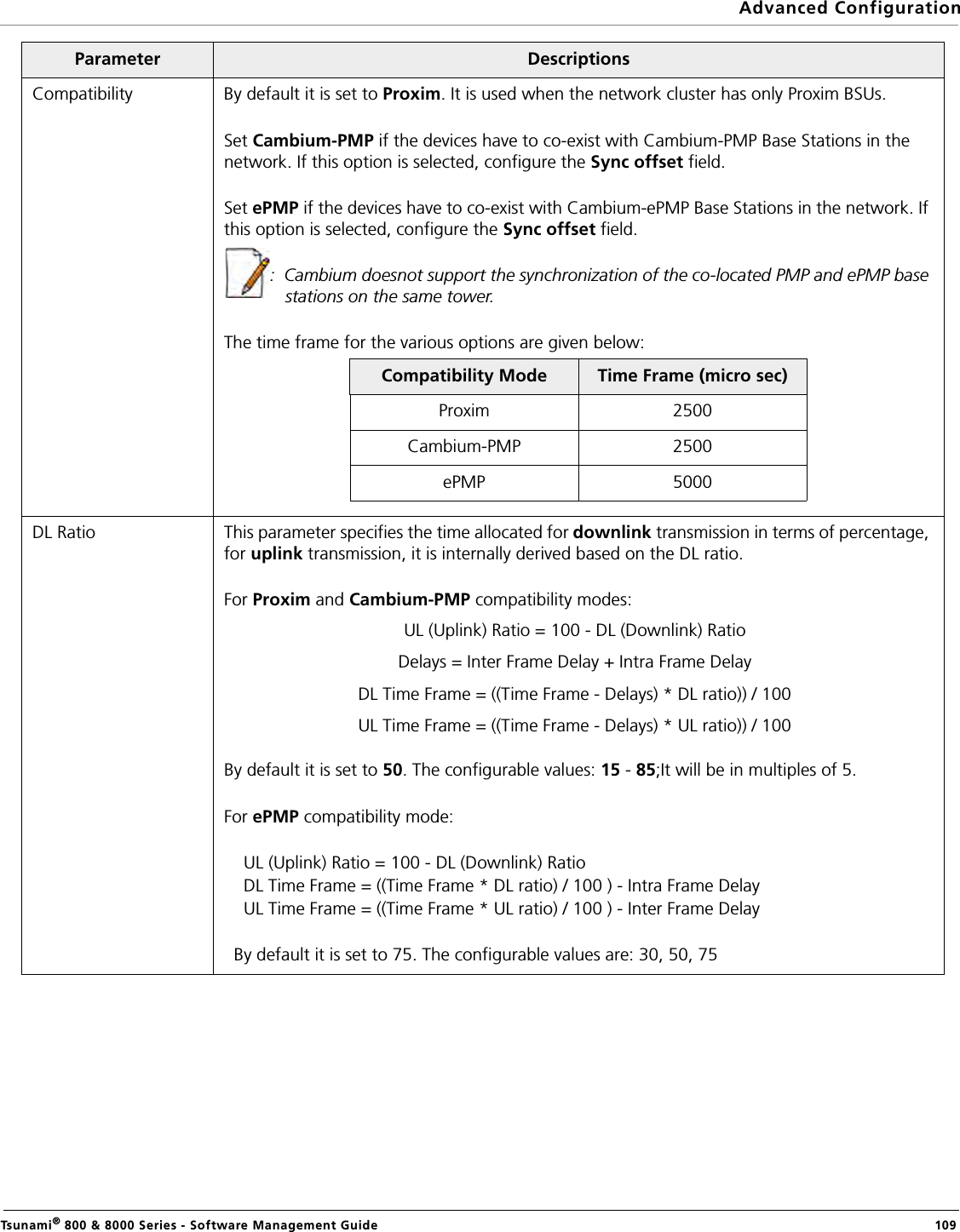 Advanced ConfigurationTsunami® 800 &amp; 8000 Series - Software Management Guide  109Compatibility By default it is set to Proxim. It is used when the network cluster has only Proxim BSUs.Set Cambium-PMP if the devices have to co-exist with Cambium-PMP Base Stations in the network. If this option is selected, configure the Sync offset field. Set ePMP if the devices have to co-exist with Cambium-ePMP Base Stations in the network. If this option is selected, configure the Sync offset field.:  Cambium doesnot support the synchronization of the co-located PMP and ePMP base stations on the same tower.The time frame for the various options are given below:DL Ratio This parameter specifies the time allocated for downlink transmission in terms of percentage, for uplink transmission, it is internally derived based on the DL ratio.For Proxim and Cambium-PMP compatibility modes:By default it is set to 50. The configurable values: 15 - 85;It will be in multiples of 5. For ePMP compatibility mode:    UL (Uplink) Ratio = 100 - DL (Downlink) Ratio    DL Time Frame = ((Time Frame * DL ratio) / 100 ) - Intra Frame Delay    UL Time Frame = ((Time Frame * UL ratio) / 100 ) - Inter Frame Delay  By default it is set to 75. The configurable values are: 30, 50, 75Parameter DescriptionsCompatibility Mode  Time Frame (micro sec)Proxim 2500Cambium-PMP 2500ePMP 5000UL (Uplink) Ratio = 100 - DL (Downlink) RatioDelays = Inter Frame Delay + Intra Frame DelayDL Time Frame = ((Time Frame - Delays) * DL ratio)) / 100UL Time Frame = ((Time Frame - Delays) * UL ratio)) / 100