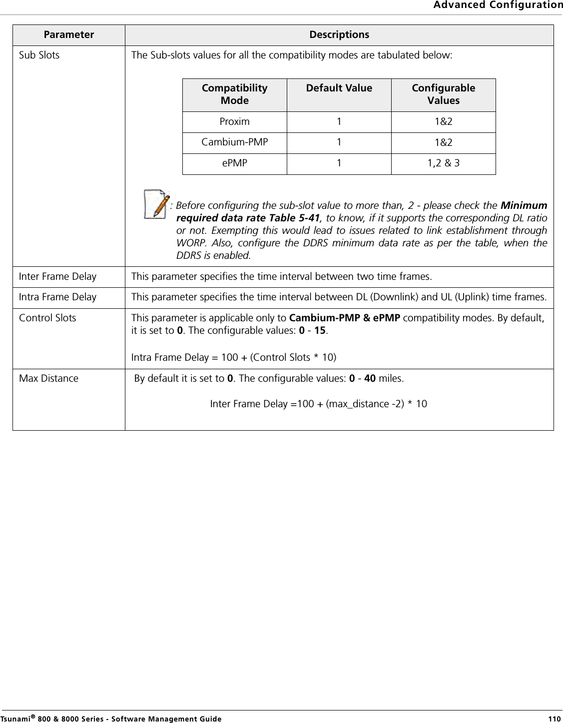 Advanced ConfigurationTsunami® 800 &amp; 8000 Series - Software Management Guide  110Sub Slots The Sub-slots values for all the compatibility modes are tabulated below:: Before configuring the sub-slot value to more than, 2 - please check the Minimumrequired data rate Table 5-41, to know, if it supports the corresponding DL ratioor not. Exempting this would lead to issues related to link establishment throughWORP. Also, configure the DDRS minimum data rate as per the table, when theDDRS is enabled.Inter Frame Delay This parameter specifies the time interval between two time frames.Intra Frame Delay This parameter specifies the time interval between DL (Downlink) and UL (Uplink) time frames.Control Slots This parameter is applicable only to Cambium-PMP &amp; ePMP compatibility modes. By default, it is set to 0. The configurable values: 0 - 15.Intra Frame Delay = 100 + (Control Slots * 10)Max Distance  By default it is set to 0. The configurable values: 0 - 40 miles.Parameter DescriptionsCompatibility Mode Default Value Configurable ValuesProxim 1 1&amp;2Cambium-PMP 1 1&amp;2ePMP 11,2 &amp; 3                       Inter Frame Delay =100 + (max_distance -2) * 10