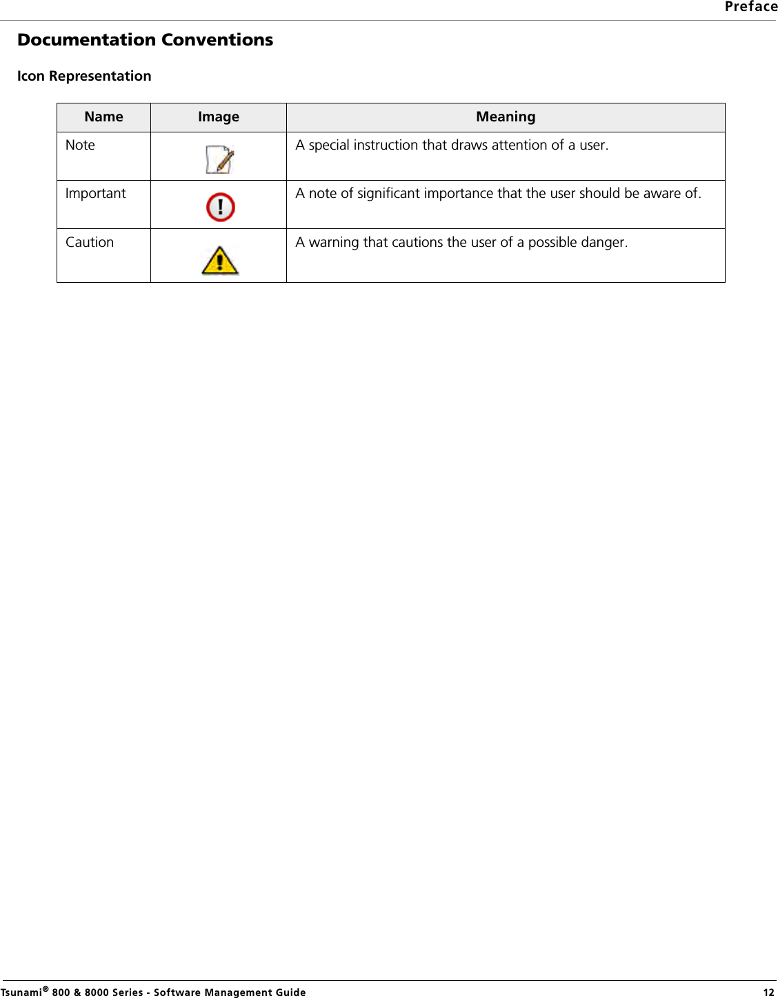 PrefaceTsunami® 800 &amp; 8000 Series - Software Management Guide  12Documentation ConventionsIcon RepresentationName Image MeaningNote A special instruction that draws attention of a user.Important A note of significant importance that the user should be aware of.Caution A warning that cautions the user of a possible danger.