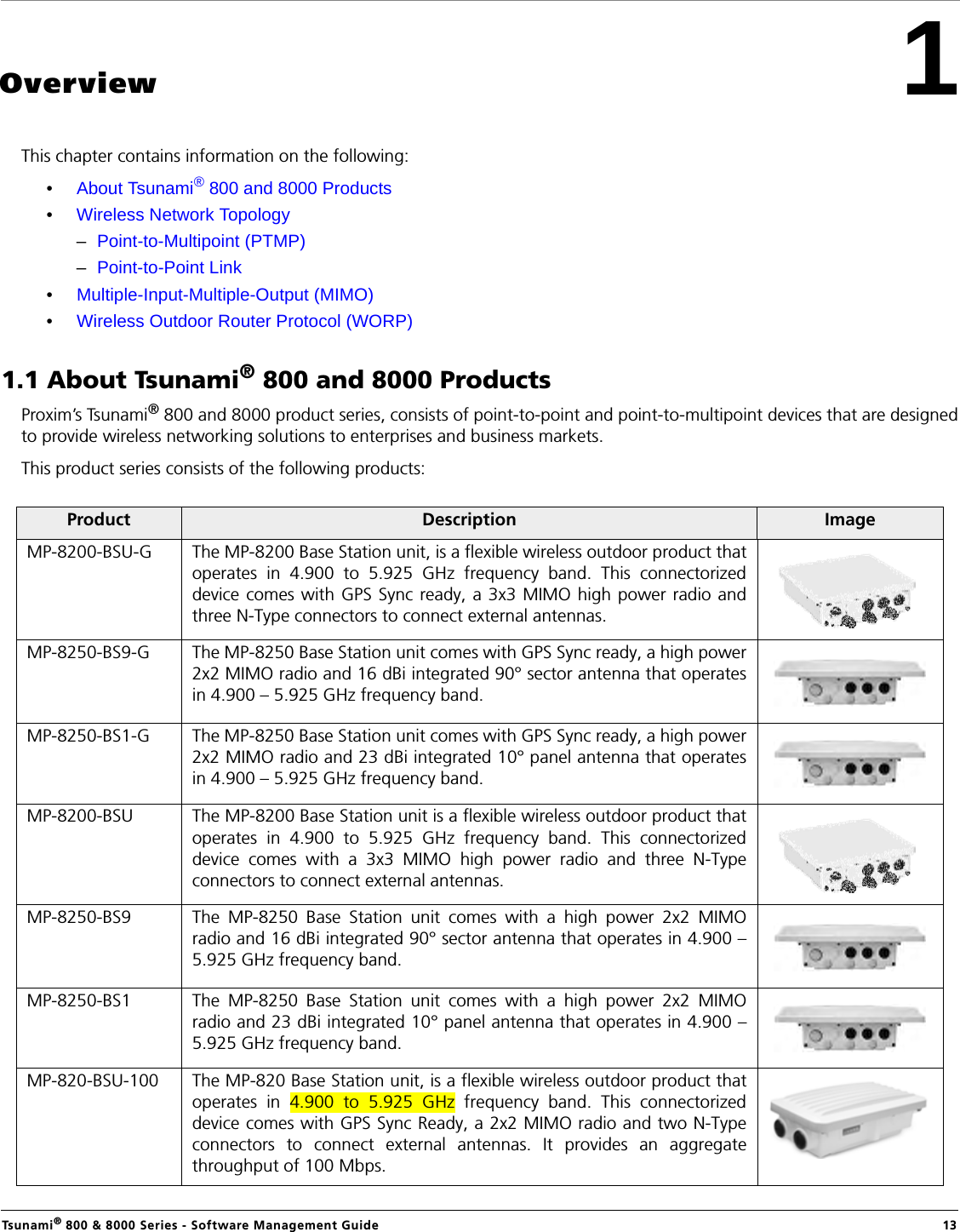 Tsunami® 800 &amp; 8000 Series - Software Management Guide  131OverviewThis chapter contains information on the following:•About Tsunami® 800 and 8000 Products•Wireless Network Topology–Point-to-Multipoint (PTMP)–Point-to-Point Link•Multiple-Input-Multiple-Output (MIMO)•Wireless Outdoor Router Protocol (WORP)1.1 About Tsunami® 800 and 8000 ProductsProxim’s Tsunami® 800 and 8000 product series, consists of point-to-point and point-to-multipoint devices that are designedto provide wireless networking solutions to enterprises and business markets. This product series consists of the following products:Product Description ImageMP-8200-BSU-G The MP-8200 Base Station unit, is a flexible wireless outdoor product thatoperates in 4.900 to 5.925 GHz frequency band. This connectorizeddevice comes with GPS Sync ready, a 3x3 MIMO high power radio andthree N-Type connectors to connect external antennas.MP-8250-BS9-G The MP-8250 Base Station unit comes with GPS Sync ready, a high power2x2 MIMO radio and 16 dBi integrated 90° sector antenna that operatesin 4.900 – 5.925 GHz frequency band.MP-8250-BS1-G The MP-8250 Base Station unit comes with GPS Sync ready, a high power2x2 MIMO radio and 23 dBi integrated 10° panel antenna that operatesin 4.900 – 5.925 GHz frequency band.MP-8200-BSU The MP-8200 Base Station unit is a flexible wireless outdoor product thatoperates in 4.900 to 5.925 GHz frequency band. This connectorizeddevice comes with a 3x3 MIMO high power radio and three N-Typeconnectors to connect external antennas.MP-8250-BS9 The MP-8250 Base Station unit comes with a high power 2x2 MIMOradio and 16 dBi integrated 90° sector antenna that operates in 4.900 –5.925 GHz frequency band.MP-8250-BS1 The MP-8250 Base Station unit comes with a high power 2x2 MIMOradio and 23 dBi integrated 10° panel antenna that operates in 4.900 –5.925 GHz frequency band.MP-820-BSU-100 The MP-820 Base Station unit, is a flexible wireless outdoor product thatoperates in 4.900 to 5.925 GHz frequency band. This connectorizeddevice comes with GPS Sync Ready, a 2x2 MIMO radio and two N-Typeconnectors to connect external antennas. It provides an aggregatethroughput of 100 Mbps.