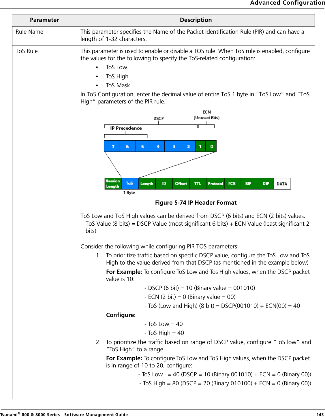Advanced ConfigurationTsunami® 800 &amp; 8000 Series - Software Management Guide  143Parameter DescriptionRule Name This parameter specifies the Name of the Packet Identification Rule (PIR) and can have a length of 1-32 characters. ToS Rule This parameter is used to enable or disable a TOS rule. When ToS rule is enabled, configure the values for the following to specify the ToS-related configuration:•ToS L o w•ToS H i g h•ToS MaskIn ToS Configuration, enter the decimal value of entire ToS 1 byte in “ToS Low” and “ToS High” parameters of the PIR rule.Figure 5-74 IP Header FormatToS Low and ToS High values can be derived from DSCP (6 bits) and ECN (2 bits) values.   ToS Value (8 bits) = DSCP Value (most significant 6 bits) + ECN Value (least significant 2 bits) Consider the following while configuring PIR TOS parameters:1. To prioritize traffic based on specific DSCP value, configure the ToS Low and ToS High to the value derived from that DSCP (as mentioned in the example below)For Example: To configure ToS Low and Tos High values, when the DSCP packet value is 10:                       - DSCP (6 bit) = 10 (Binary value = 001010)                       - ECN (2 bit) = 0 (Binary value = 00)                       - ToS (Low and High) (8 bit) = DSCP(001010) + ECN(00) = 40Configure:                        - ToS Low = 40                        - ToS High = 40                    2. To prioritize the traffic based on range of DSCP value, configure “ToS low” and“ToS High” to a range.For Example: To configure ToS Low and ToS High values, when the DSCP packet is in range of 10 to 20, configure:                    - ToS Low   = 40 (DSCP = 10 (Binary 001010) + ECN = 0 (Binary 00))                    - ToS High = 80 (DSCP = 20 (Binary 010100) + ECN = 0 (Binary 00))                 