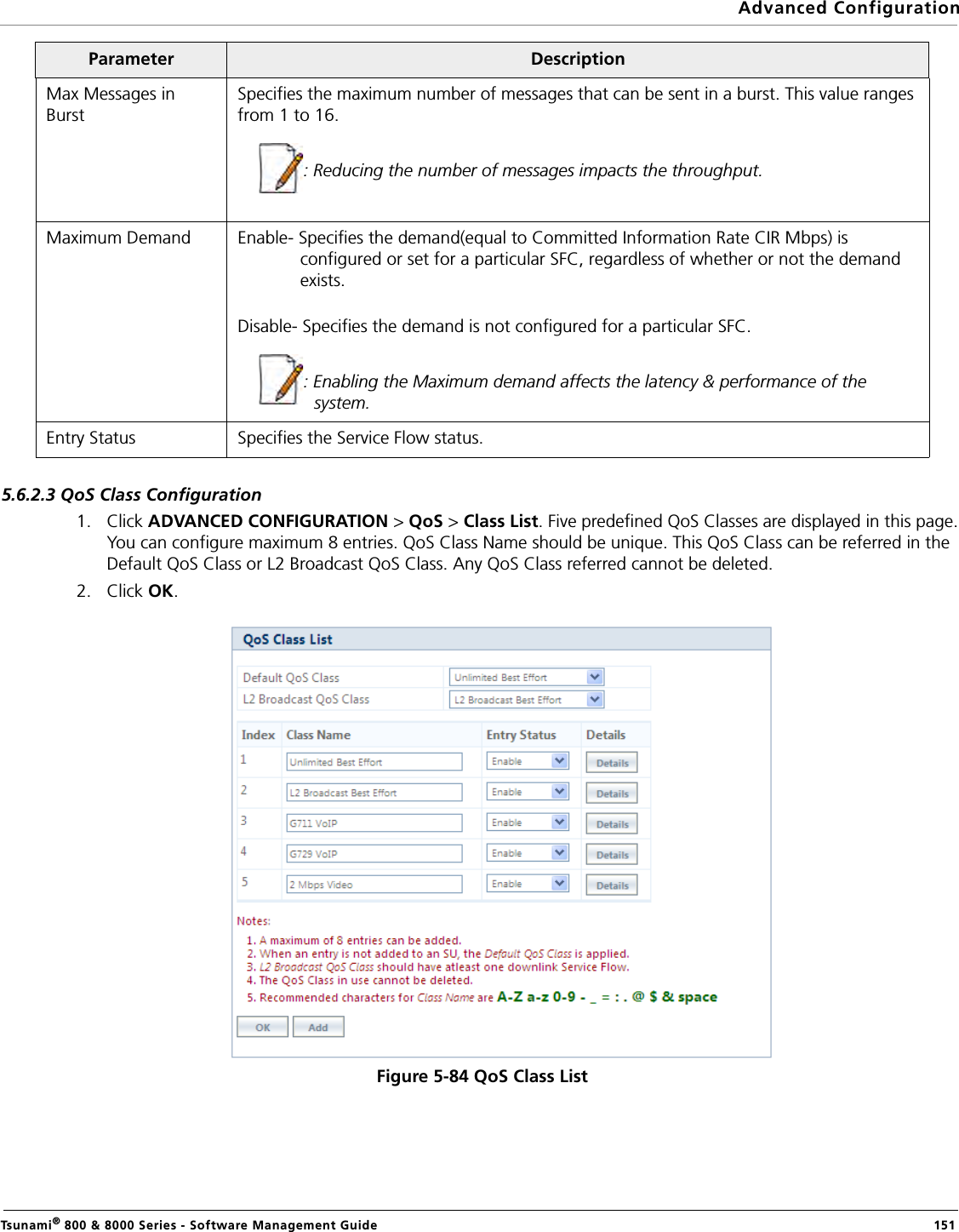 Advanced ConfigurationTsunami® 800 &amp; 8000 Series - Software Management Guide  1515.6.2.3 QoS Class Configuration1. Click ADVANCED CONFIGURATION &gt; QoS &gt; Class List. Five predefined QoS Classes are displayed in this page. You can configure maximum 8 entries. QoS Class Name should be unique. This QoS Class can be referred in the Default QoS Class or L2 Broadcast QoS Class. Any QoS Class referred cannot be deleted.2. Click OK.Figure 5-84 QoS Class ListMax Messages in BurstSpecifies the maximum number of messages that can be sent in a burst. This value ranges from 1 to 16.: Reducing the number of messages impacts the throughput.Maximum Demand Enable- Specifies the demand(equal to Committed Information Rate CIR Mbps) is configured or set for a particular SFC, regardless of whether or not the demand exists.Disable- Specifies the demand is not configured for a particular SFC.: Enabling the Maximum demand affects the latency &amp; performance of the system. Entry Status Specifies the Service Flow status.Parameter Description
