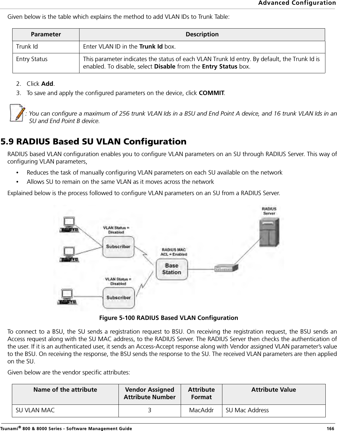 Advanced ConfigurationTsunami® 800 &amp; 8000 Series - Software Management Guide  166Given below is the table which explains the method to add VLAN IDs to Trunk Table:2. Click Add.3. To save and apply the configured parameters on the device, click COMMIT.: You can configure a maximum of 256 trunk VLAN Ids in a BSU and End Point A device, and 16 trunk VLAN Ids in anSU and End Point B device. 5.9 RADIUS Based SU VLAN ConfigurationRADIUS based VLAN configuration enables you to configure VLAN parameters on an SU through RADIUS Server. This way ofconfiguring VLAN parameters, •Reduces the task of manually configuring VLAN parameters on each SU available on the network•Allows SU to remain on the same VLAN as it moves across the networkExplained below is the process followed to configure VLAN parameters on an SU from a RADIUS Server.Figure 5-100 RADIUS Based VLAN ConfigurationTo connect to a BSU, the SU sends a registration request to BSU. On receiving the registration request, the BSU sends anAccess request along with the SU MAC address, to the RADIUS Server. The RADIUS Server then checks the authentication ofthe user. If it is an authenticated user, it sends an Access-Accept response along with Vendor assigned VLAN parameter’s valueto the BSU. On receiving the response, the BSU sends the response to the SU. The received VLAN parameters are then appliedon the SU.Given below are the vendor specific attributes: Parameter DescriptionTrunk Id Enter VLAN ID in the Trunk Id box.Entry Status This parameter indicates the status of each VLAN Trunk Id entry. By default, the Trunk Id is enabled. To disable, select Disable from the Entry Status box.Name of the attribute Vendor Assigned Attribute Number Attribute Format Attribute Value SU VLAN MAC 3 MacAddr  SU Mac Address 