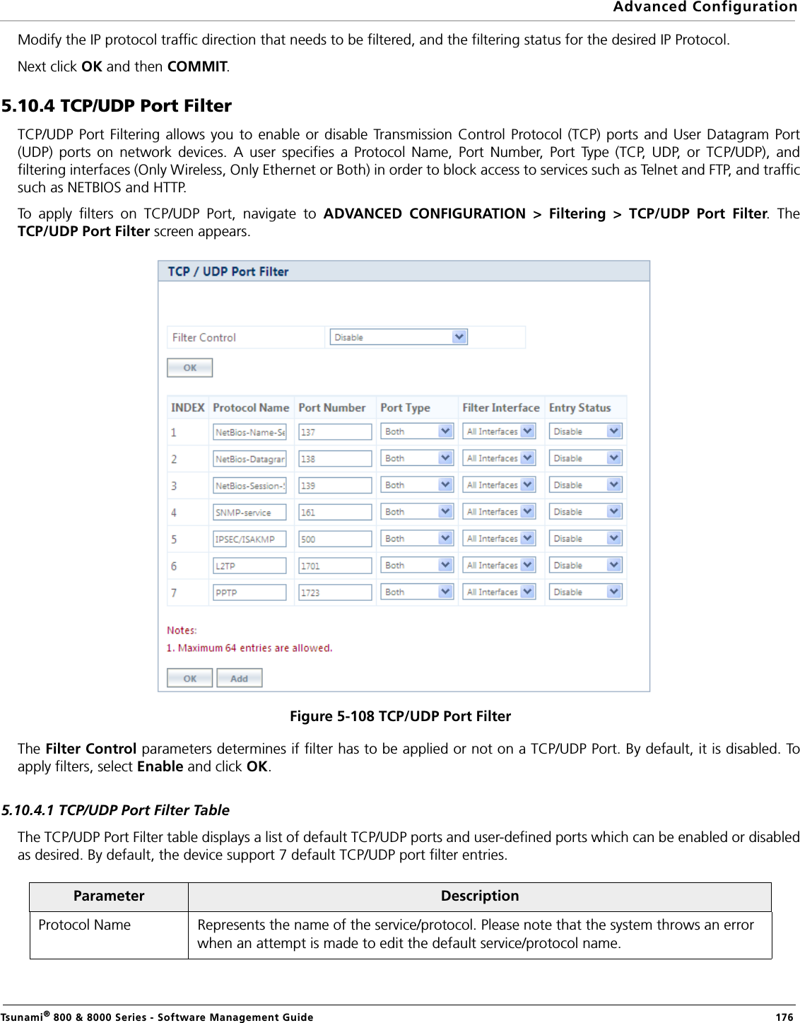 Advanced ConfigurationTsunami® 800 &amp; 8000 Series - Software Management Guide  176Modify the IP protocol traffic direction that needs to be filtered, and the filtering status for the desired IP Protocol.Next click OK and then COMMIT.5.10.4 TCP/UDP Port FilterTCP/UDP Port Filtering allows you to enable or disable Transmission Control Protocol (TCP) ports and User Datagram Port(UDP) ports on network devices. A user specifies a Protocol Name, Port Number, Port Type (TCP, UDP, or TCP/UDP), andfiltering interfaces (Only Wireless, Only Ethernet or Both) in order to block access to services such as Telnet and FTP, and trafficsuch as NETBIOS and HTTP. To apply filters on TCP/UDP Port, navigate to ADVANCED CONFIGURATION &gt; Filtering &gt; TCP/UDP Port Filter. TheTCP/UDP Port Filter screen appears. Figure 5-108 TCP/UDP Port FilterThe Filter Control parameters determines if filter has to be applied or not on a TCP/UDP Port. By default, it is disabled. Toapply filters, select Enable and click OK.5.10.4.1 TCP/UDP Port Filter TableThe TCP/UDP Port Filter table displays a list of default TCP/UDP ports and user-defined ports which can be enabled or disabledas desired. By default, the device support 7 default TCP/UDP port filter entries. Parameter DescriptionProtocol Name Represents the name of the service/protocol. Please note that the system throws an error when an attempt is made to edit the default service/protocol name.