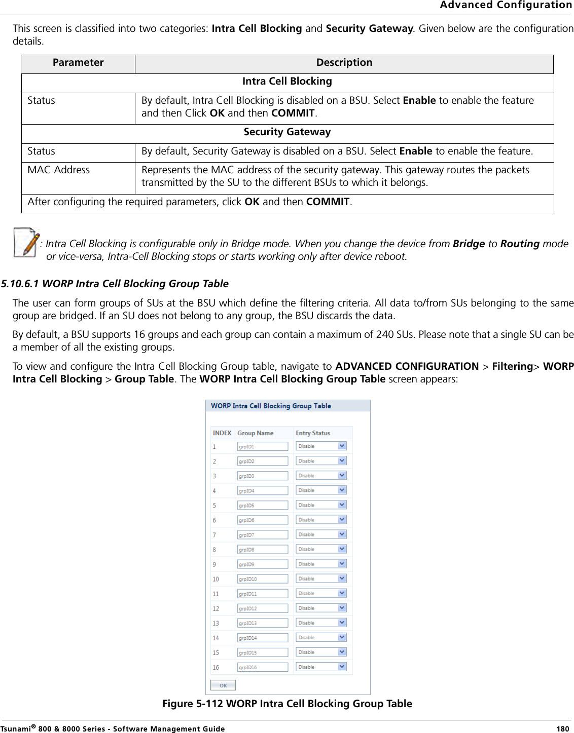 Advanced ConfigurationTsunami® 800 &amp; 8000 Series - Software Management Guide  180This screen is classified into two categories: Intra Cell Blocking and Security Gateway. Given below are the configurationdetails.: Intra Cell Blocking is configurable only in Bridge mode. When you change the device from Bridge to Routing mode or vice-versa, Intra-Cell Blocking stops or starts working only after device reboot.5.10.6.1 WORP Intra Cell Blocking Group TableThe user can form groups of SUs at the BSU which define the filtering criteria. All data to/from SUs belonging to the samegroup are bridged. If an SU does not belong to any group, the BSU discards the data.By default, a BSU supports 16 groups and each group can contain a maximum of 240 SUs. Please note that a single SU can bea member of all the existing groups.To view and configure the Intra Cell Blocking Group table, navigate to ADVANCED CONFIGURATION &gt; Filtering&gt; WORPIntra Cell Blocking &gt; Group Table. The WORP Intra Cell Blocking Group Table screen appears:Figure 5-112 WORP Intra Cell Blocking Group TableParameter DescriptionIntra Cell BlockingStatus By default, Intra Cell Blocking is disabled on a BSU. Select Enable to enable the feature and then Click OK and then COMMIT.Security GatewayStatus By default, Security Gateway is disabled on a BSU. Select Enable to enable the feature.MAC Address Represents the MAC address of the security gateway. This gateway routes the packets transmitted by the SU to the different BSUs to which it belongs.After configuring the required parameters, click OK and then COMMIT.