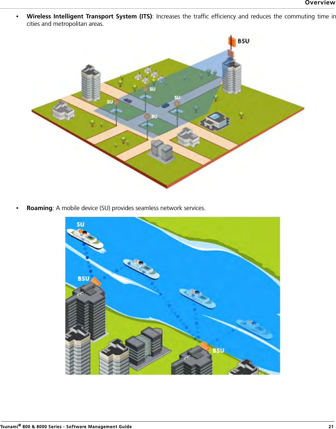 OverviewTsunami® 800 &amp; 8000 Series - Software Management Guide  21•Wireless Intelligent Transport System (ITS): Increases the traffic efficiency and reduces the commuting time incities and metropolitan areas.•Roaming: A mobile device (SU) provides seamless network services.