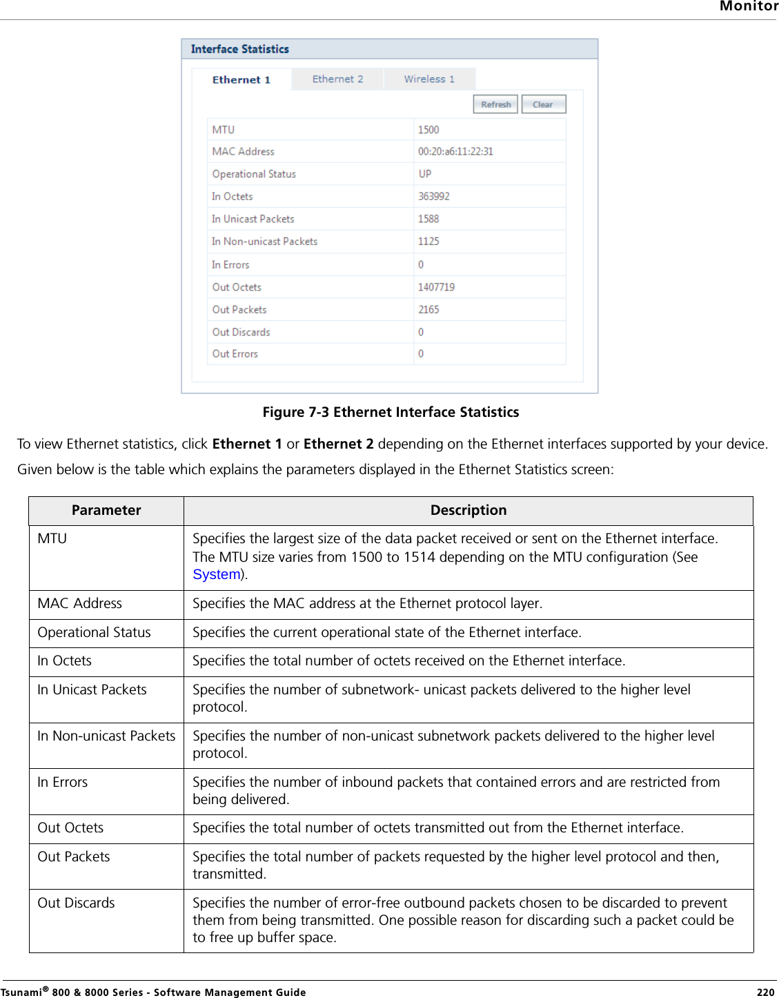 MonitorTsunami® 800 &amp; 8000 Series - Software Management Guide  220Figure 7-3 Ethernet Interface StatisticsTo view Ethernet statistics, click Ethernet 1 or Ethernet 2 depending on the Ethernet interfaces supported by your device. Given below is the table which explains the parameters displayed in the Ethernet Statistics screen:Parameter DescriptionMTU Specifies the largest size of the data packet received or sent on the Ethernet interface.The MTU size varies from 1500 to 1514 depending on the MTU configuration (See System).MAC Address Specifies the MAC address at the Ethernet protocol layer.Operational Status Specifies the current operational state of the Ethernet interface. In Octets Specifies the total number of octets received on the Ethernet interface.In Unicast Packets Specifies the number of subnetwork- unicast packets delivered to the higher level protocol.In Non-unicast Packets Specifies the number of non-unicast subnetwork packets delivered to the higher level protocol.In Errors Specifies the number of inbound packets that contained errors and are restricted from being delivered.Out Octets Specifies the total number of octets transmitted out from the Ethernet interface.Out Packets Specifies the total number of packets requested by the higher level protocol and then, transmitted.Out Discards Specifies the number of error-free outbound packets chosen to be discarded to prevent them from being transmitted. One possible reason for discarding such a packet could be to free up buffer space.
