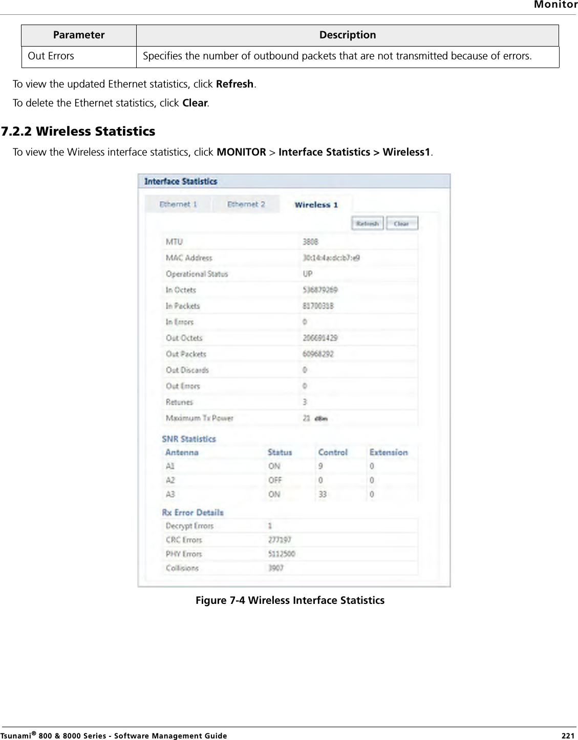 MonitorTsunami® 800 &amp; 8000 Series - Software Management Guide  221To view the updated Ethernet statistics, click Refresh.To delete the Ethernet statistics, click Clear.7.2.2 Wireless StatisticsTo view the Wireless interface statistics, click MONITOR &gt; Interface Statistics &gt; Wireless1.Figure 7-4 Wireless Interface StatisticsOut Errors Specifies the number of outbound packets that are not transmitted because of errors.Parameter Description